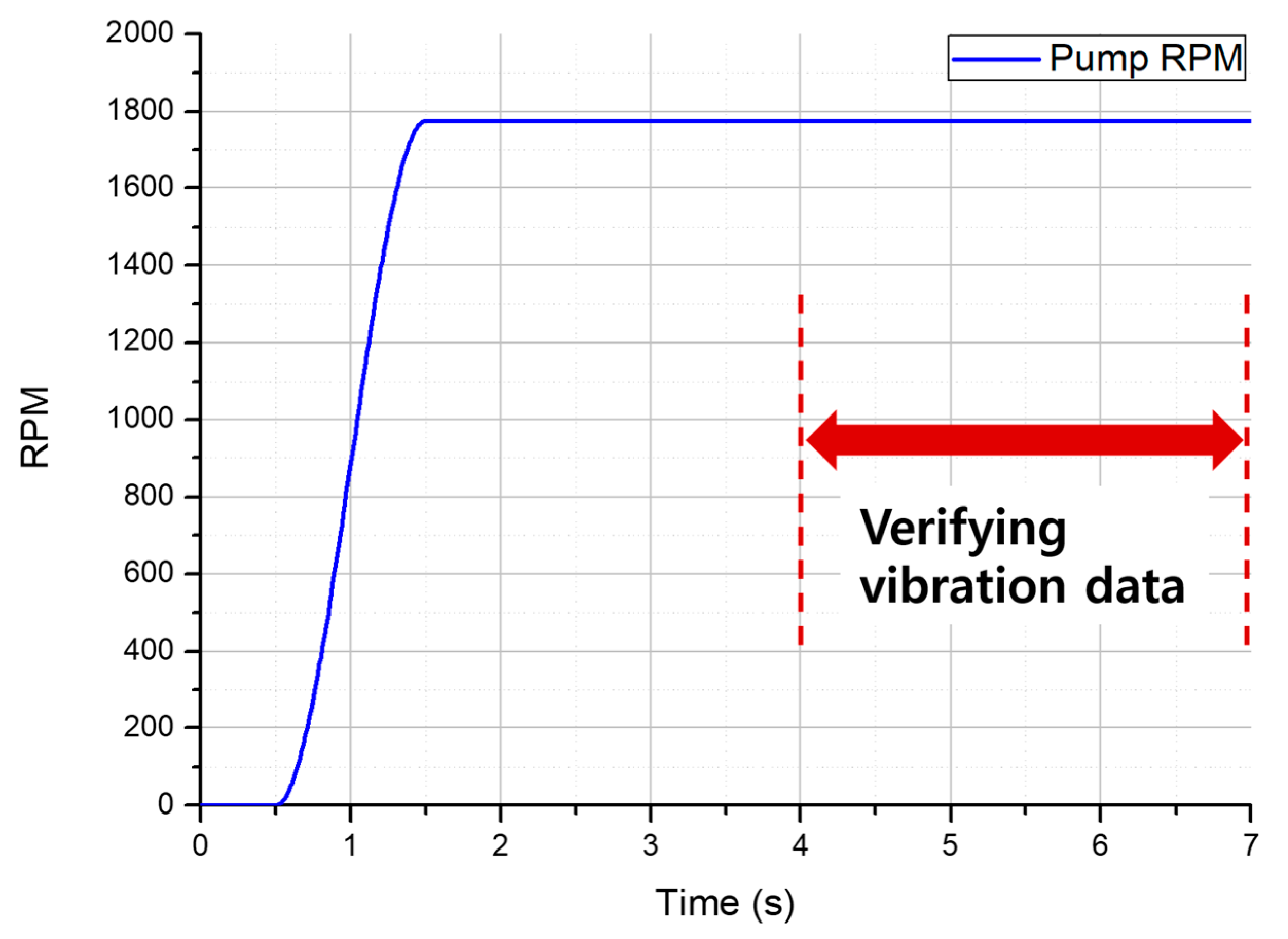 Applsci 12 05207 g004