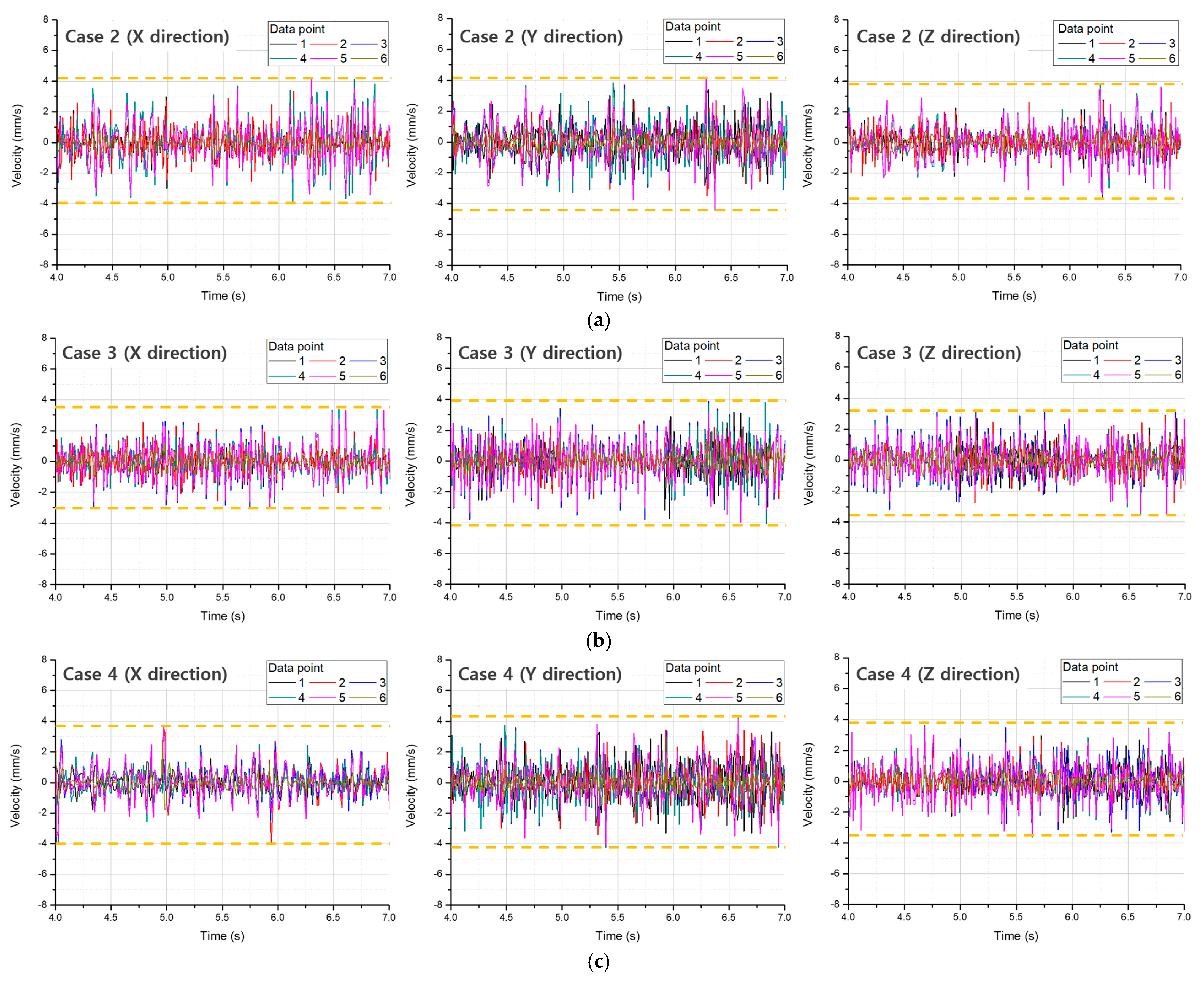 Applsci 12 05207 g012