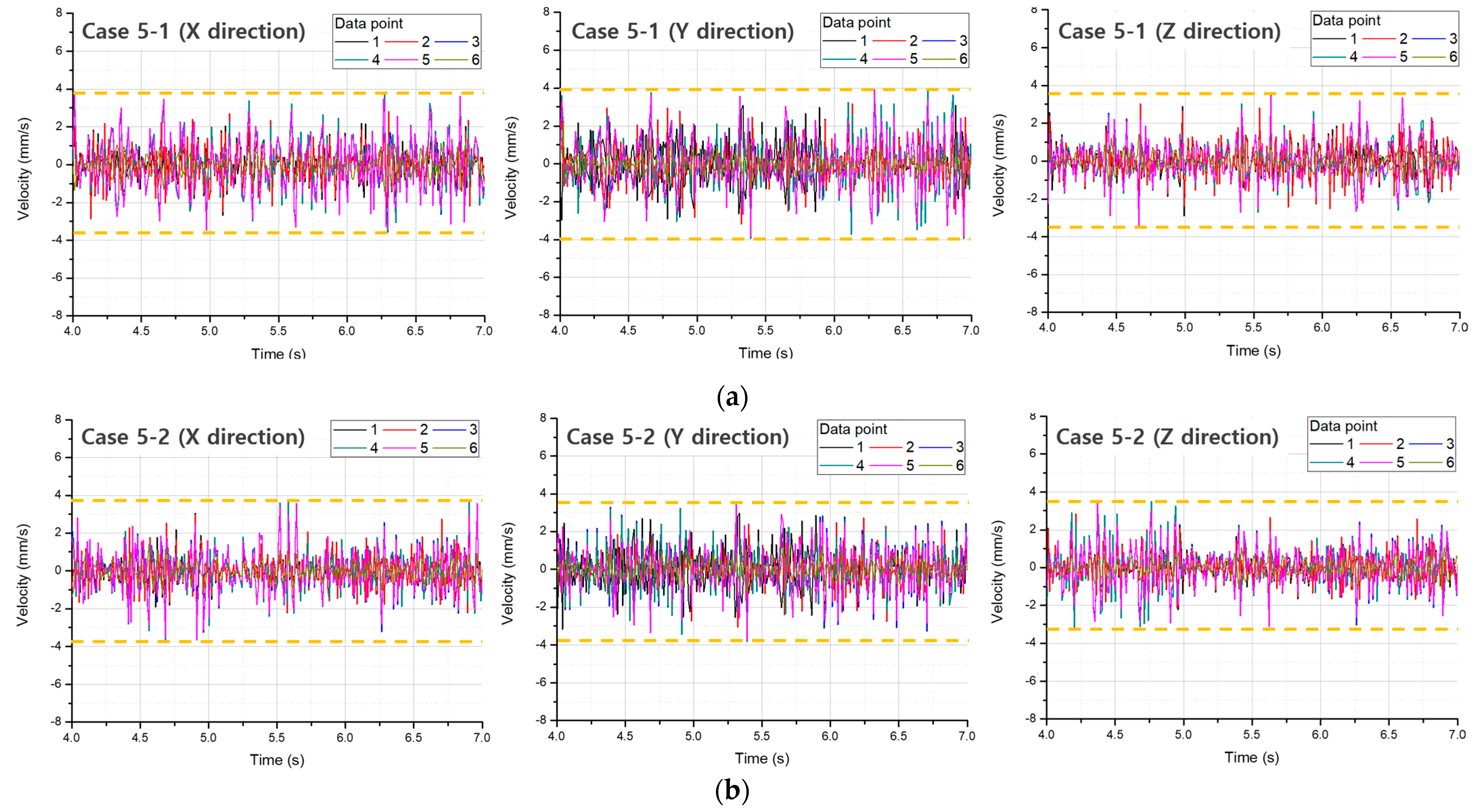 Applsci 12 05207 g013