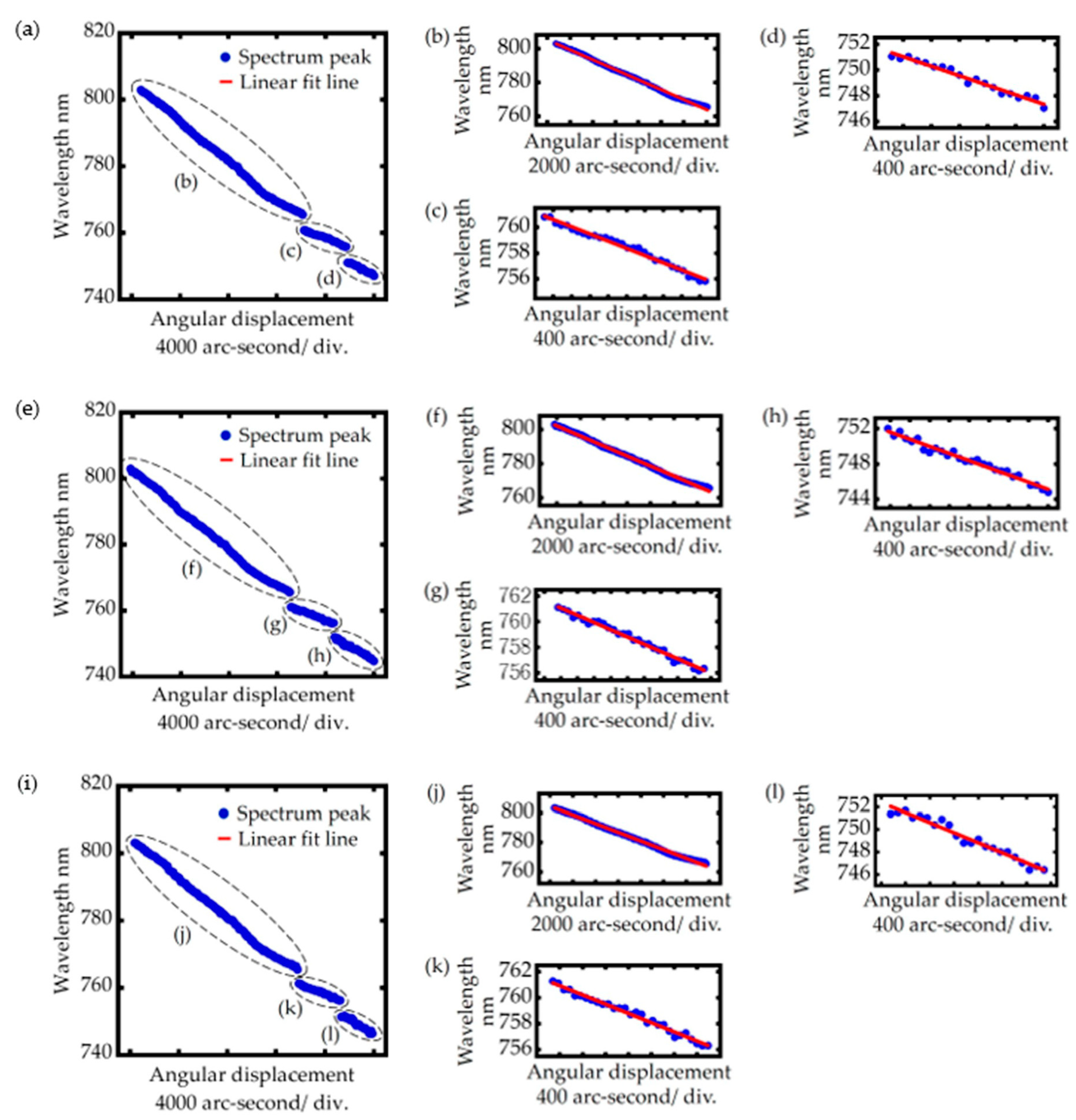 Applsci 12 05211 g011 550