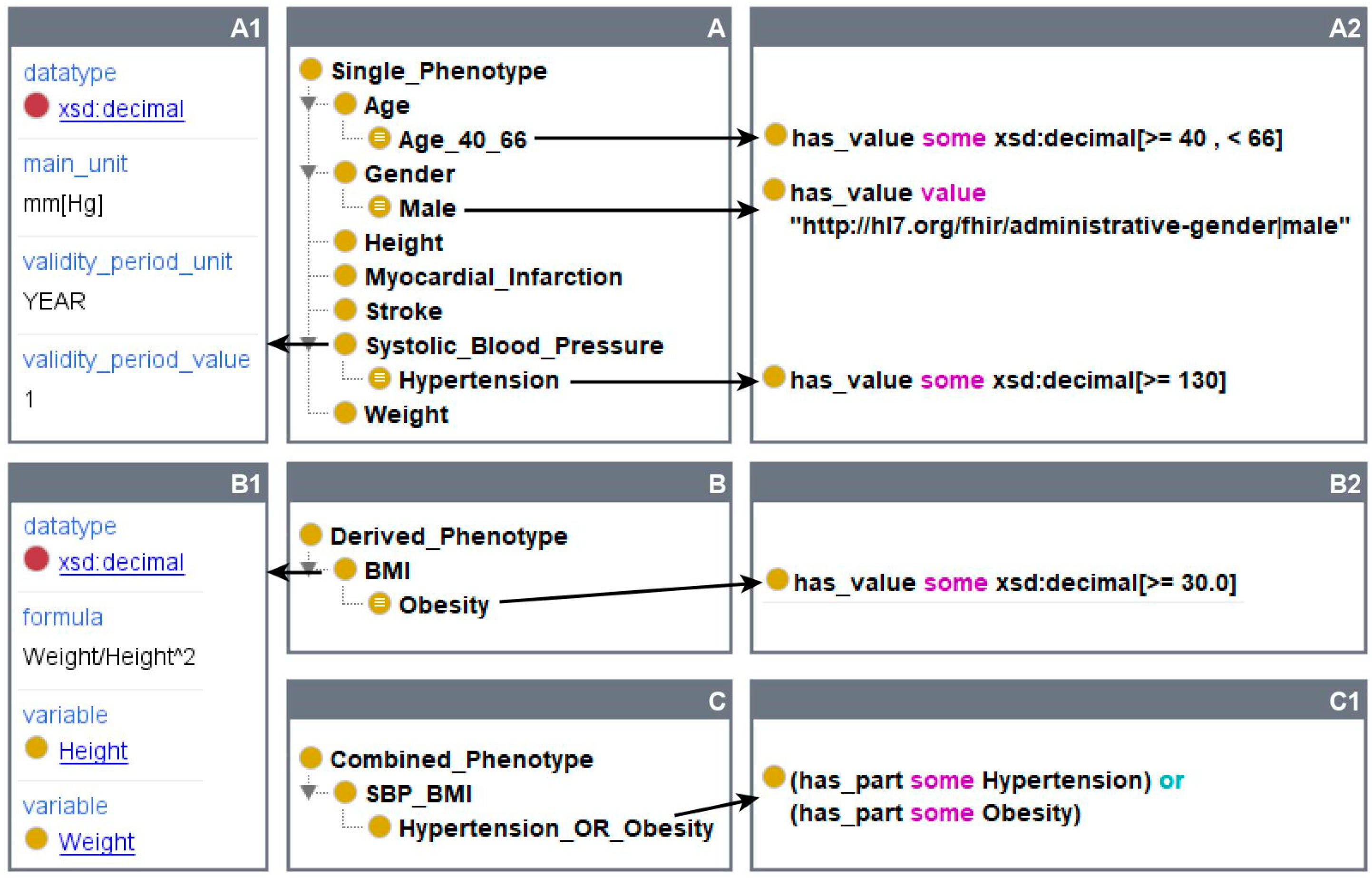 Applsci 12 05214 g002