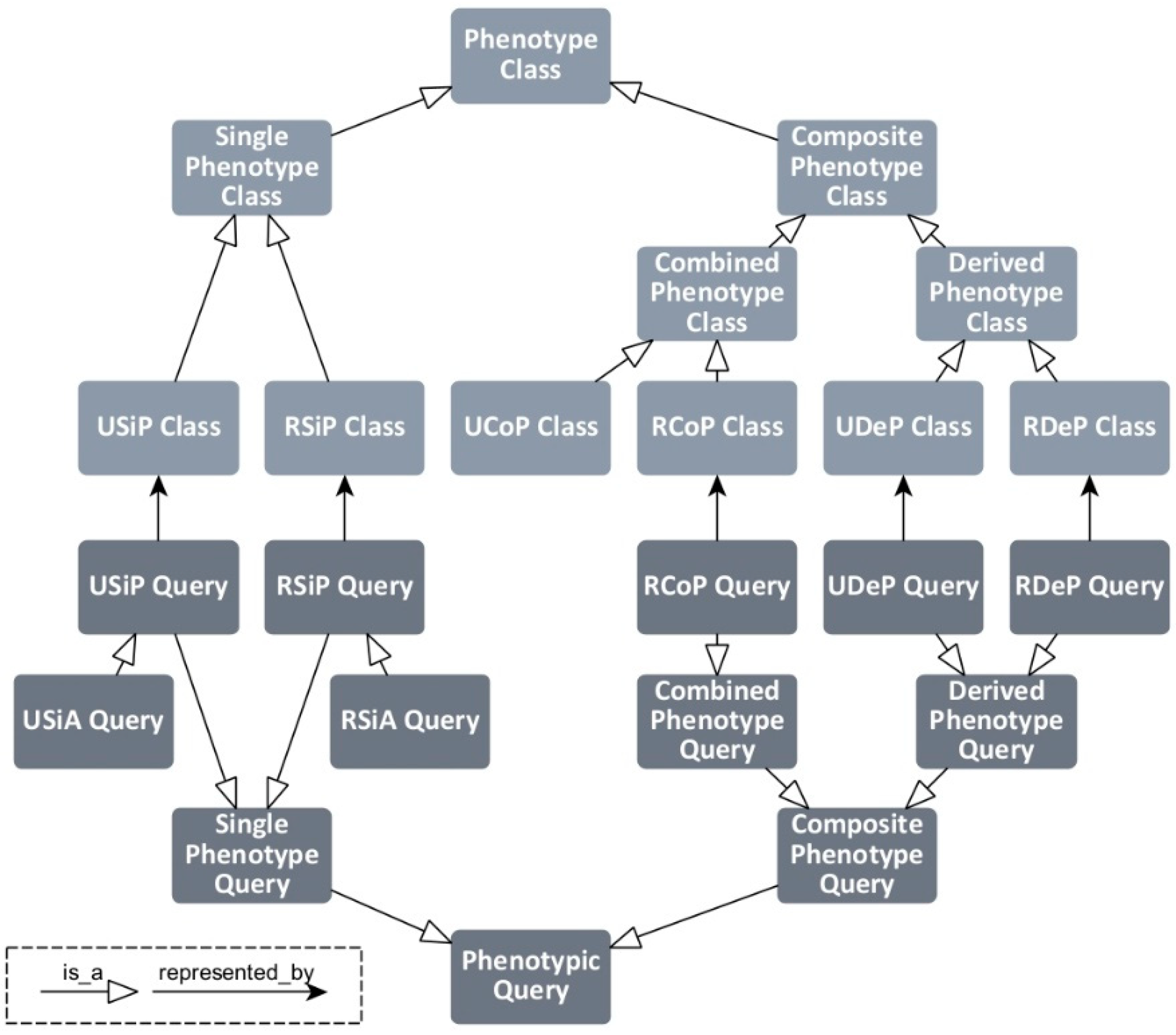 Applsci 12 05214 g003