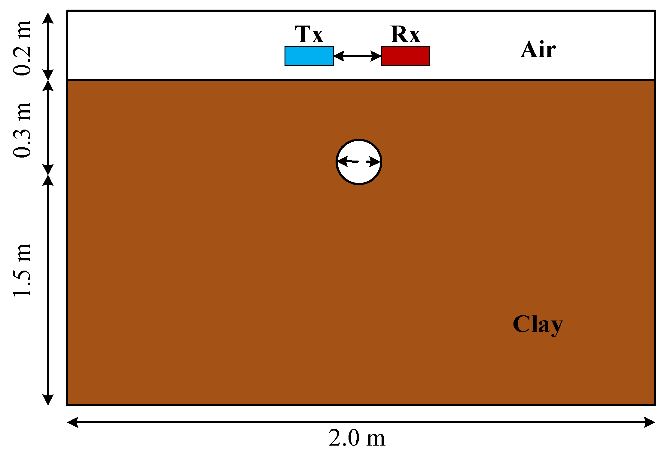 Applsci 12 05219 g005