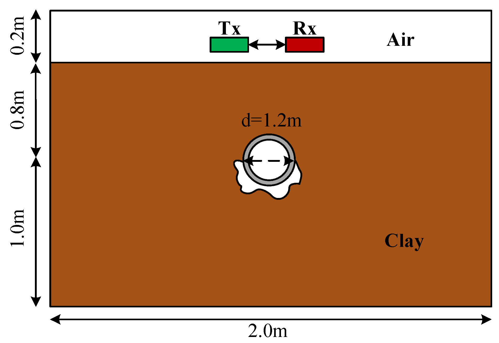 Applsci 12 05219 g009