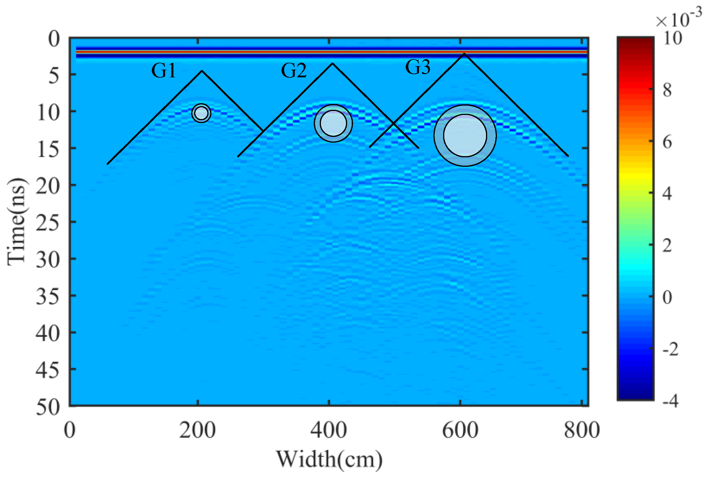 Applsci 12 05219 g014