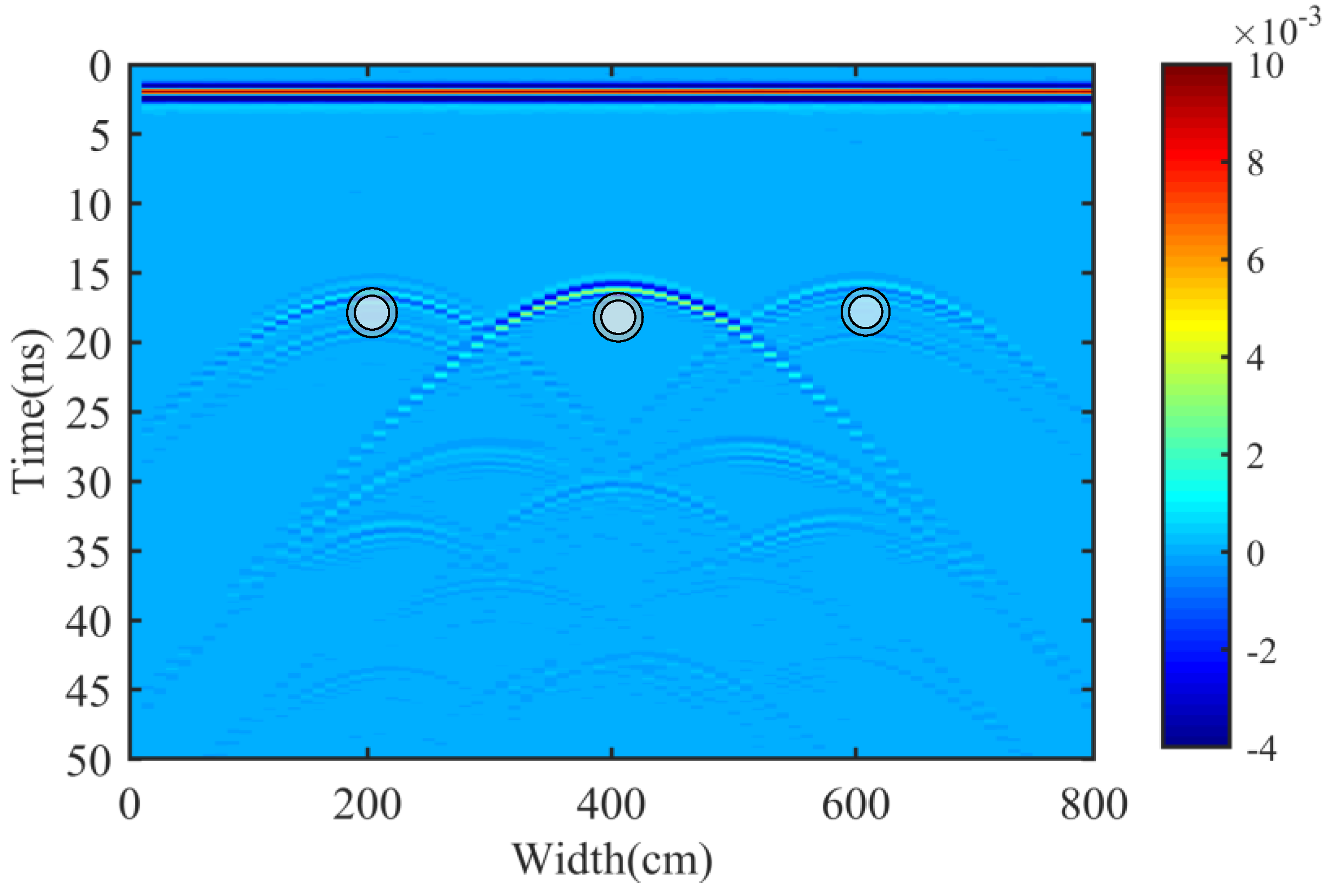 Applsci 12 05219 g015