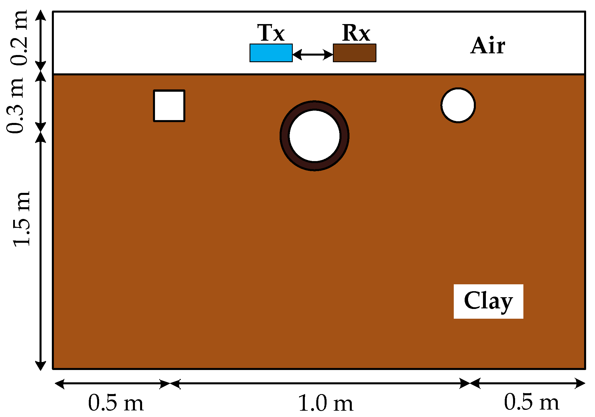 Applsci 12 05219 g016