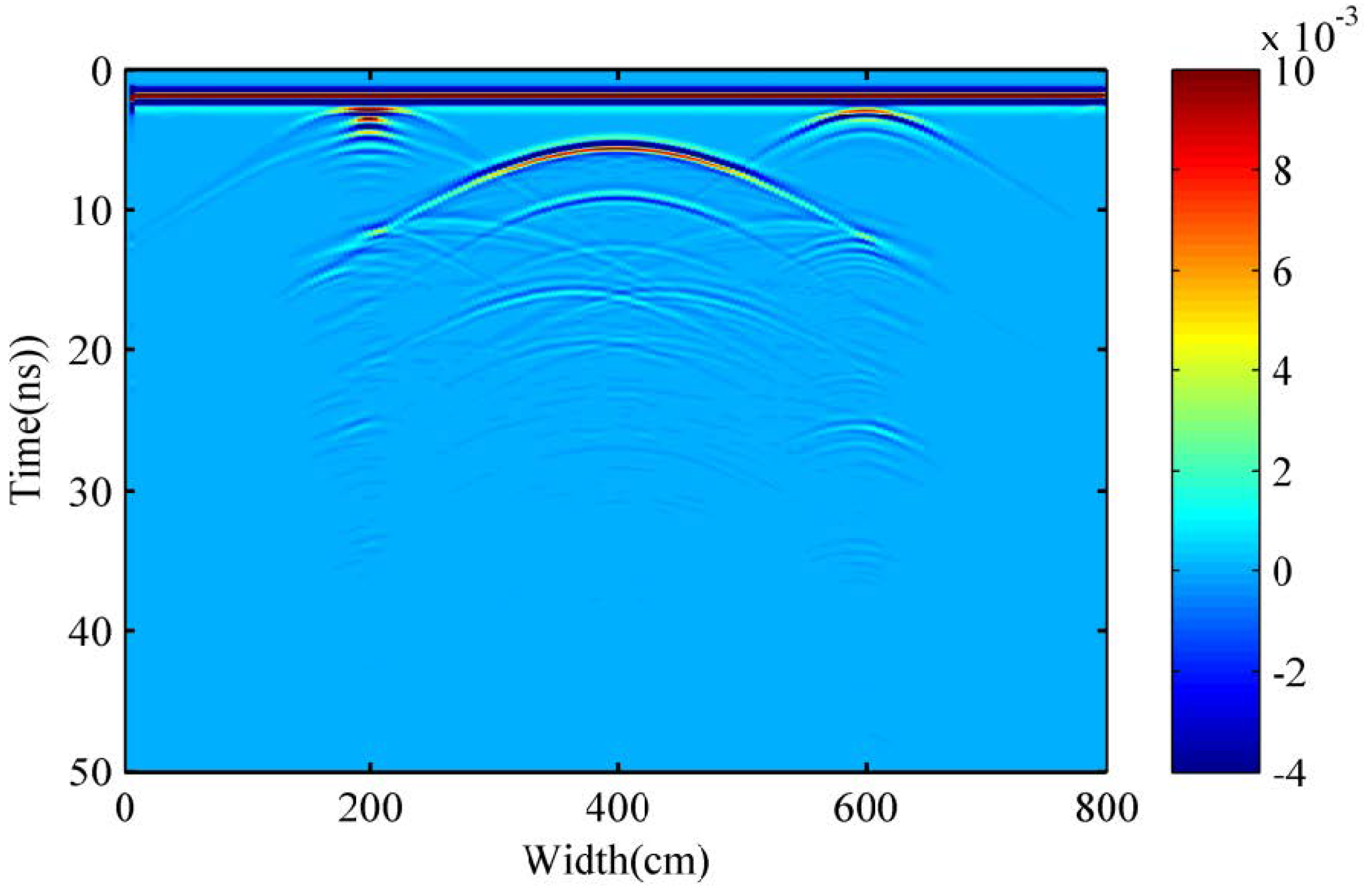 Applsci 12 05219 g017