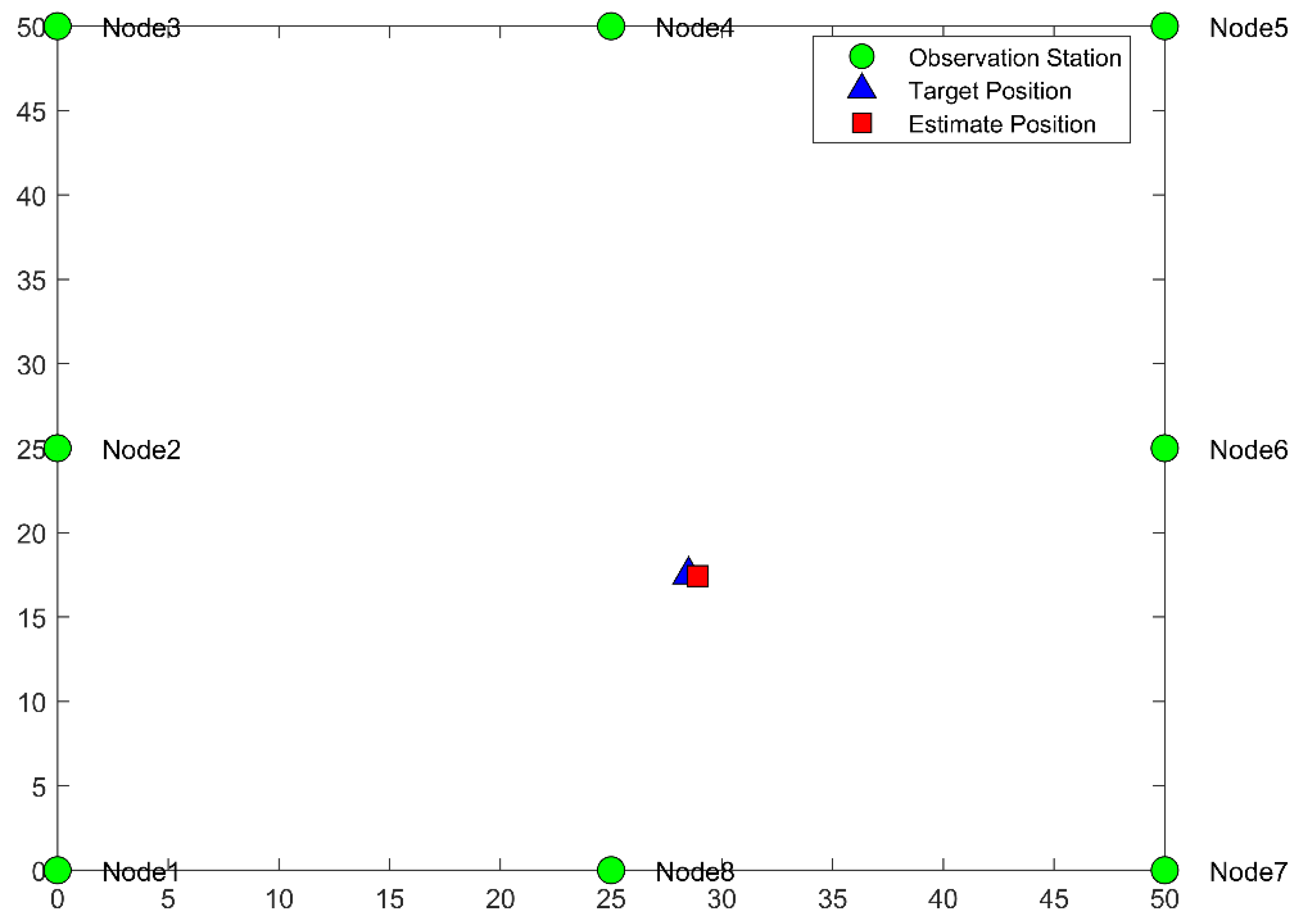 Applsci 12 05221 g005