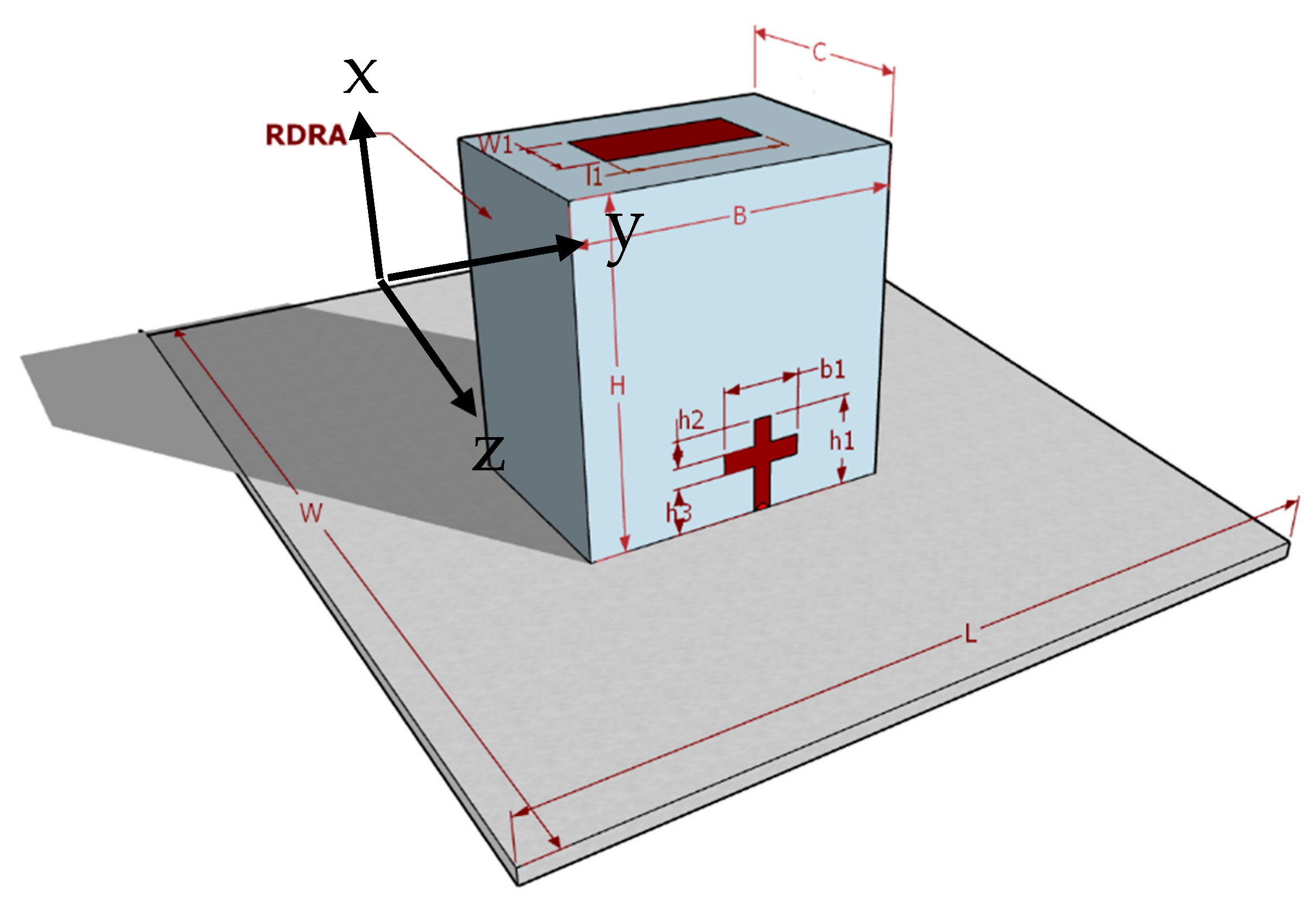 Applsci 12 05222 g001