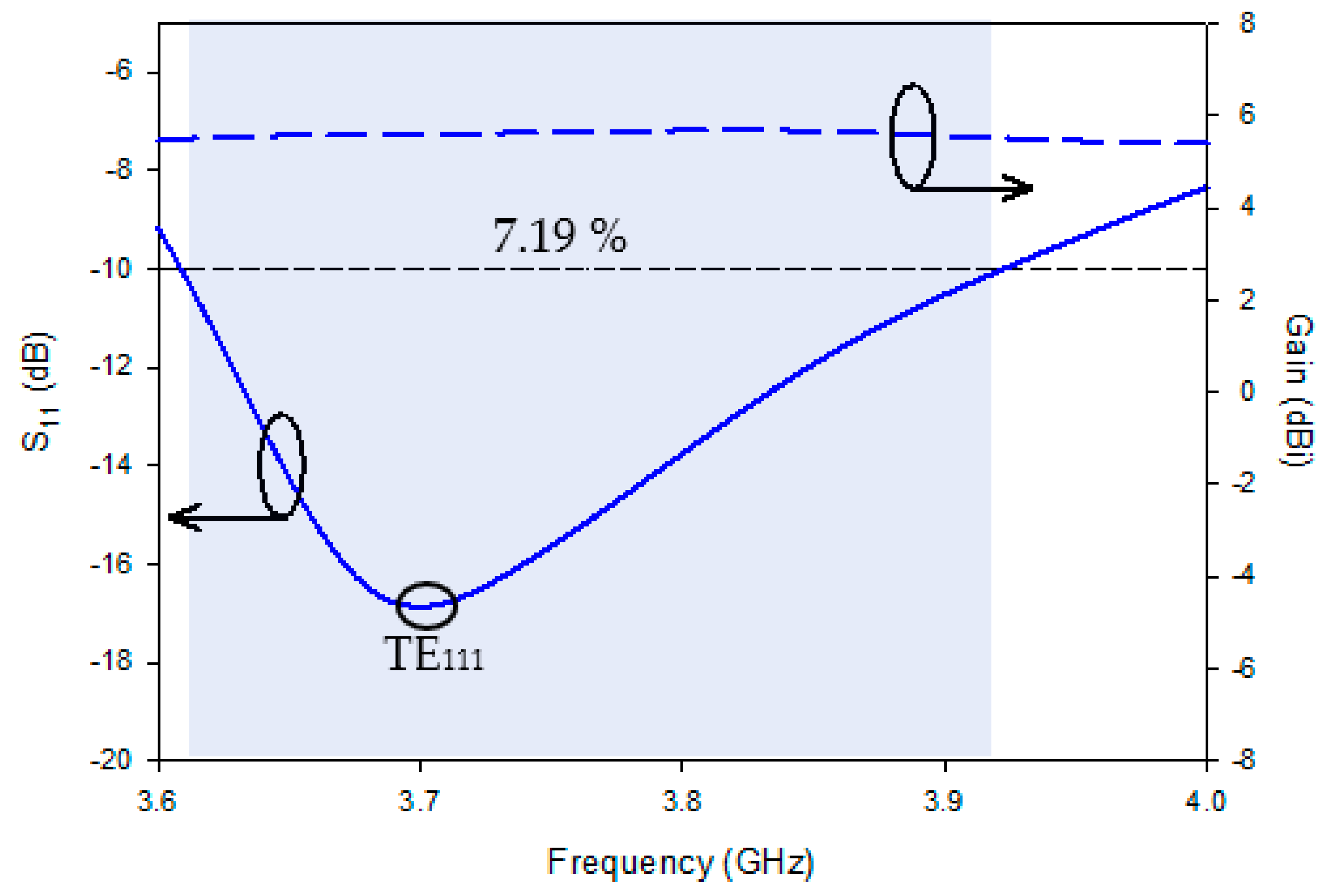 Applsci 12 05222 g004