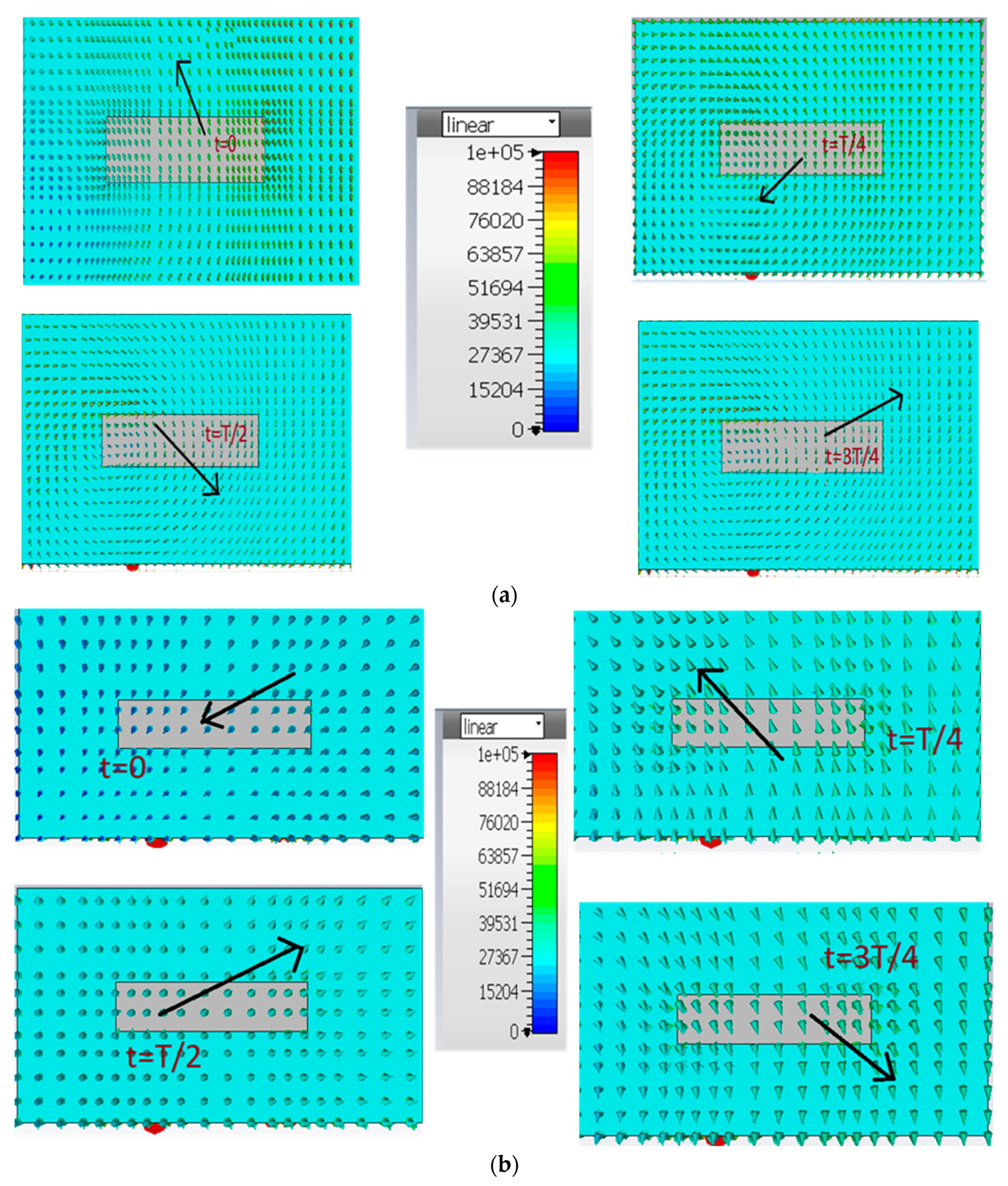 Applsci 12 05222 g009