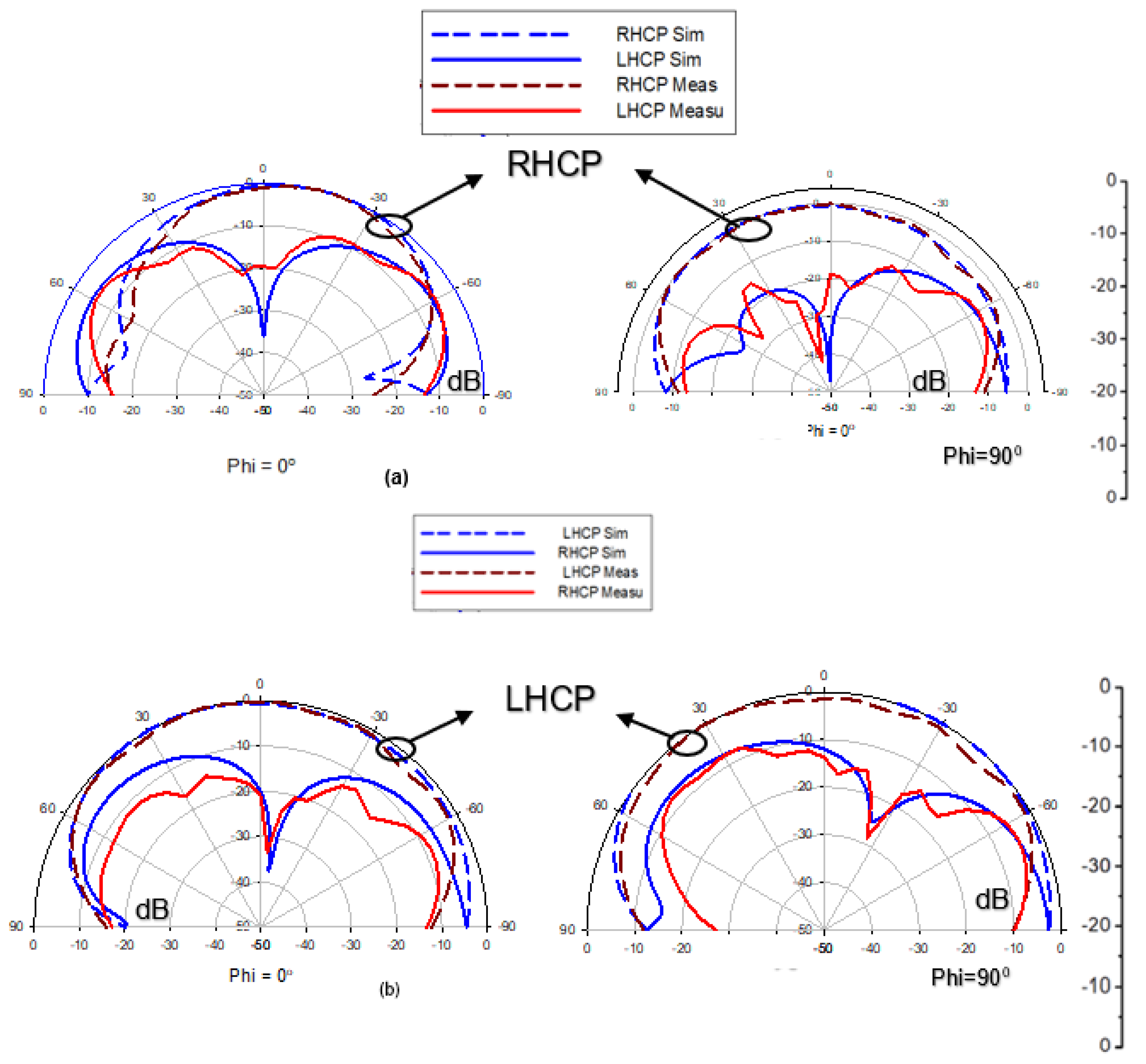 Applsci 12 05222 g013