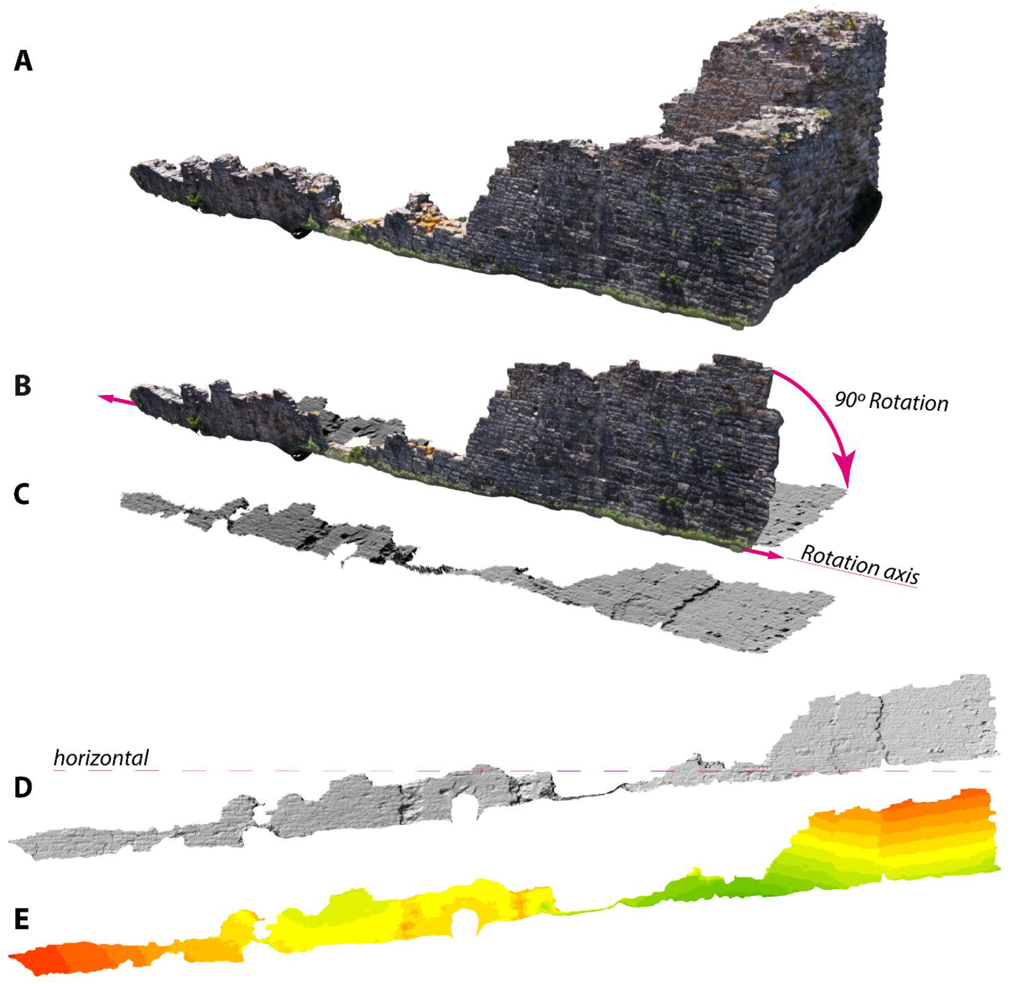 Applsci 12 05223 g005 Applsci 12 05223 g005