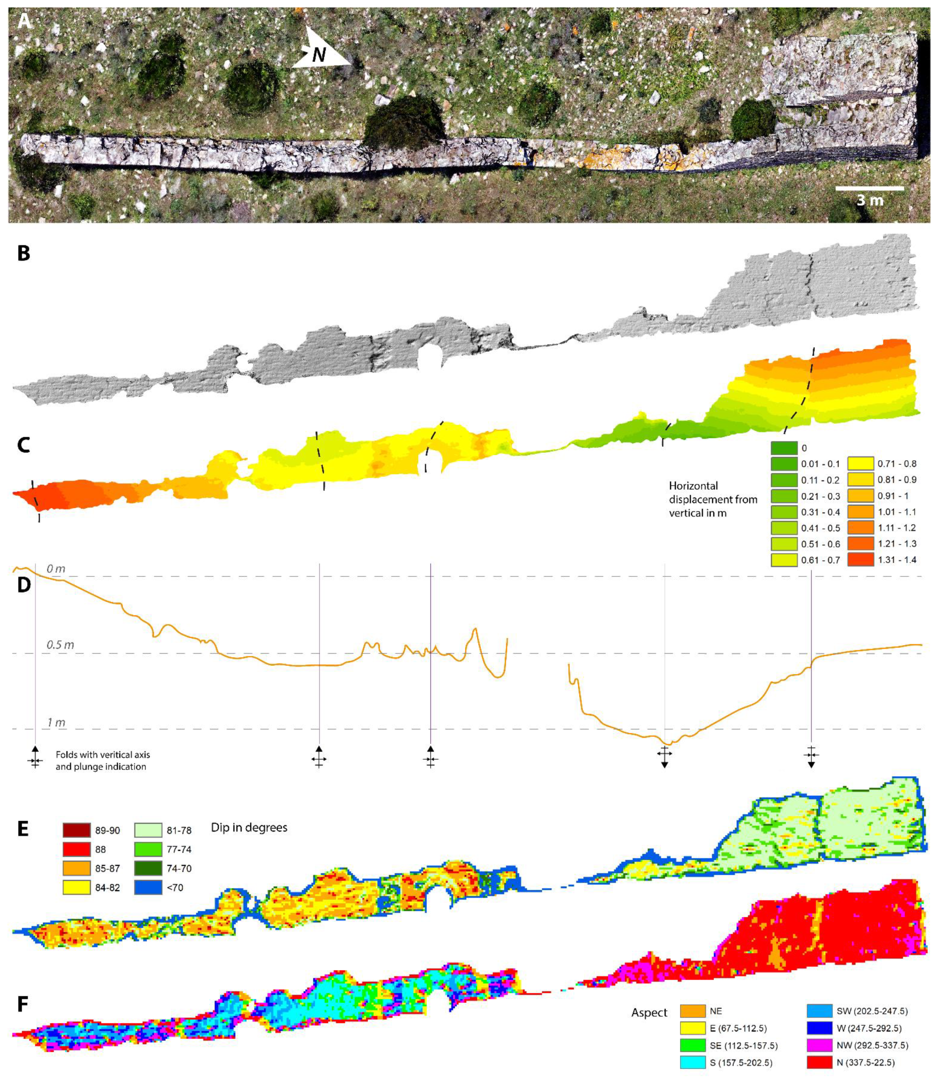 Applsci 12 05223 g006 Applsci 12 05223 g006