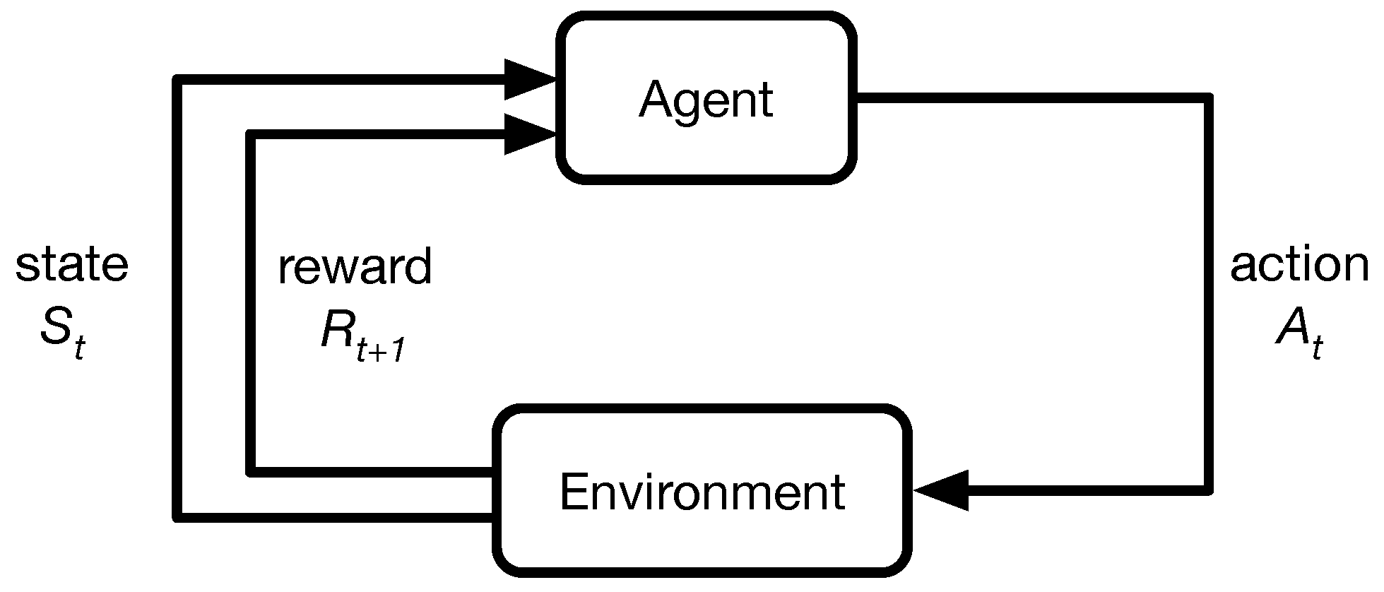 Applied Sciences Free Full Text A Comparison Of An Adaptive Self Guarded Honeypot With Conventional Honeypots Html