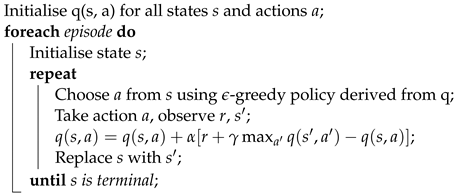 Applsci 12 05224 i001