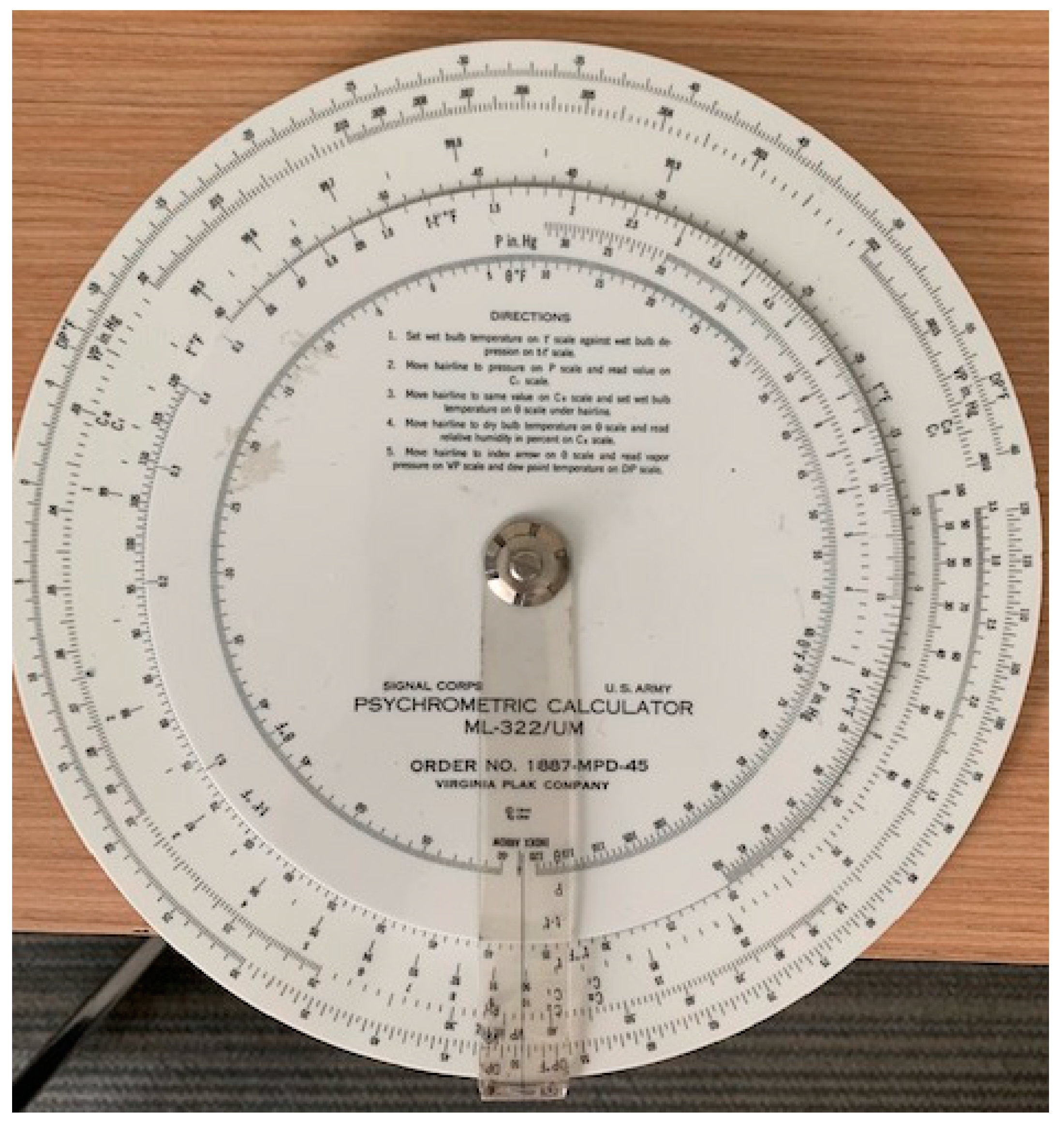 Applsci 12 05225 g006 Applsci 12 05225 g006