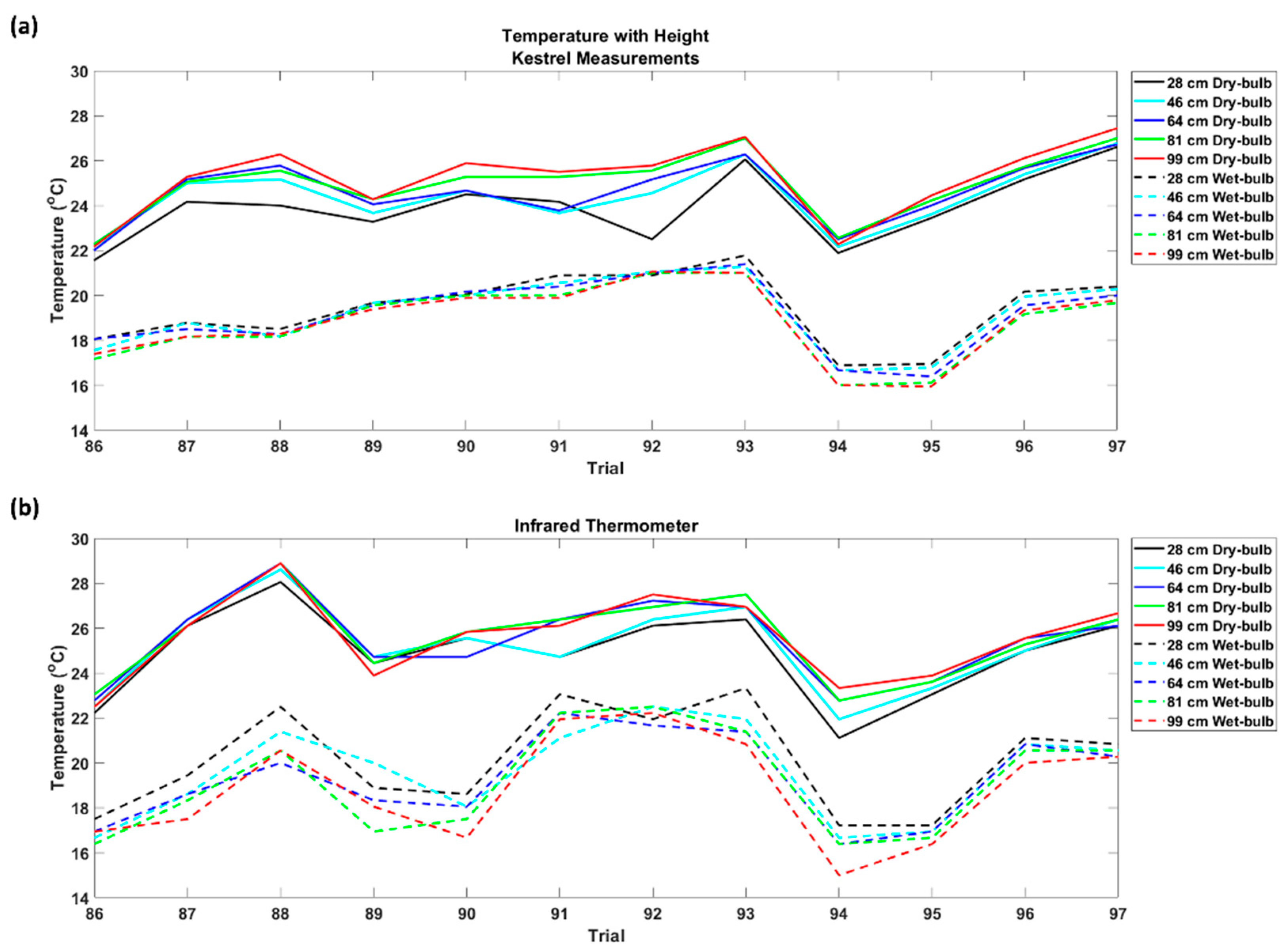 Applsci 12 05225 g008 Applsci 12 05225 g008