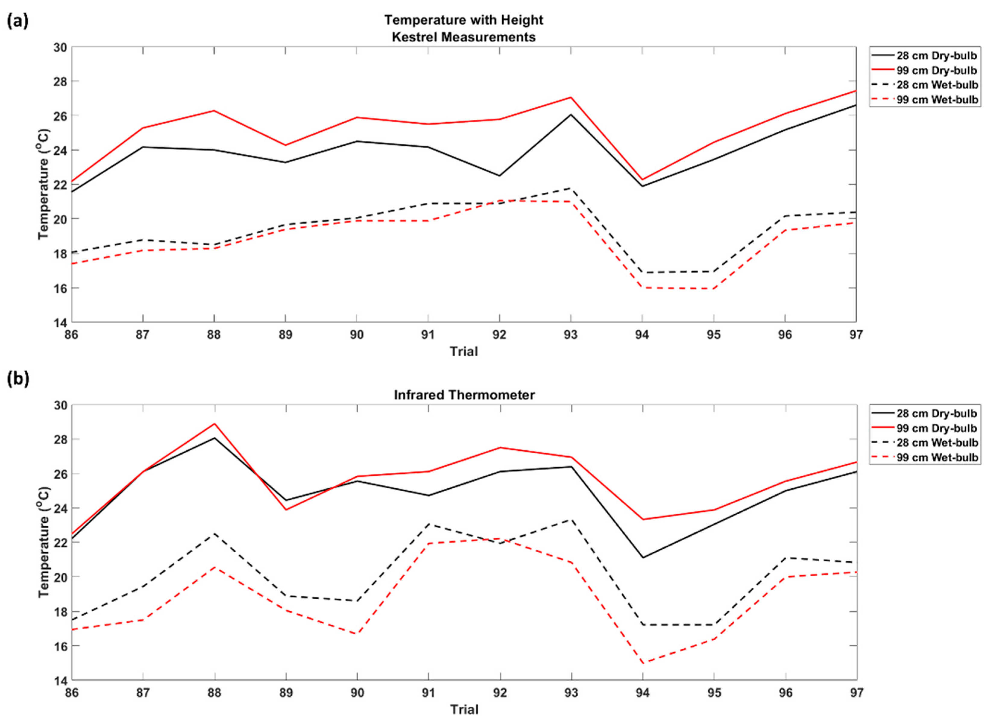 Applsci 12 05225 g009 Applsci 12 05225 g009