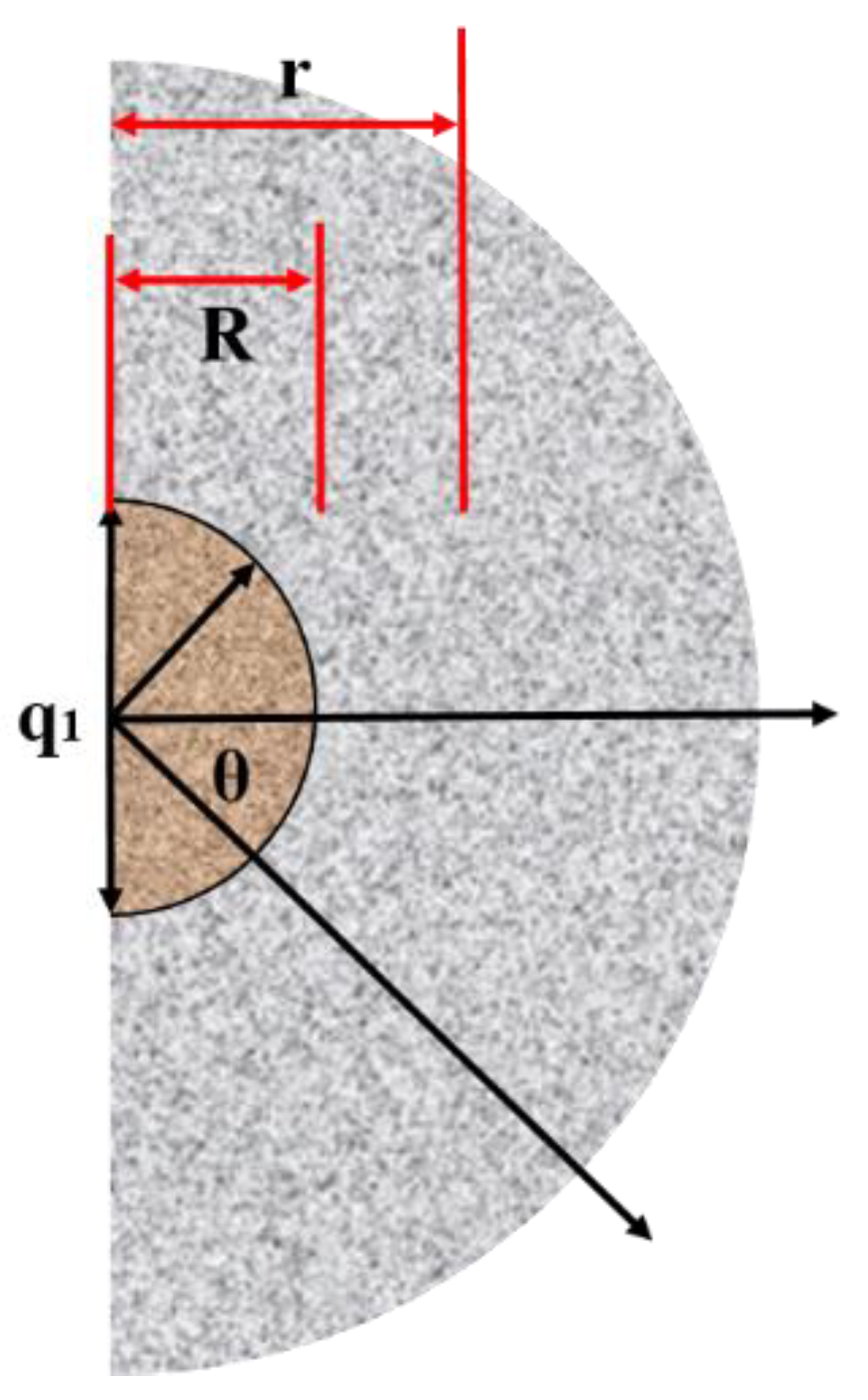 Applsci 12 05226 g003