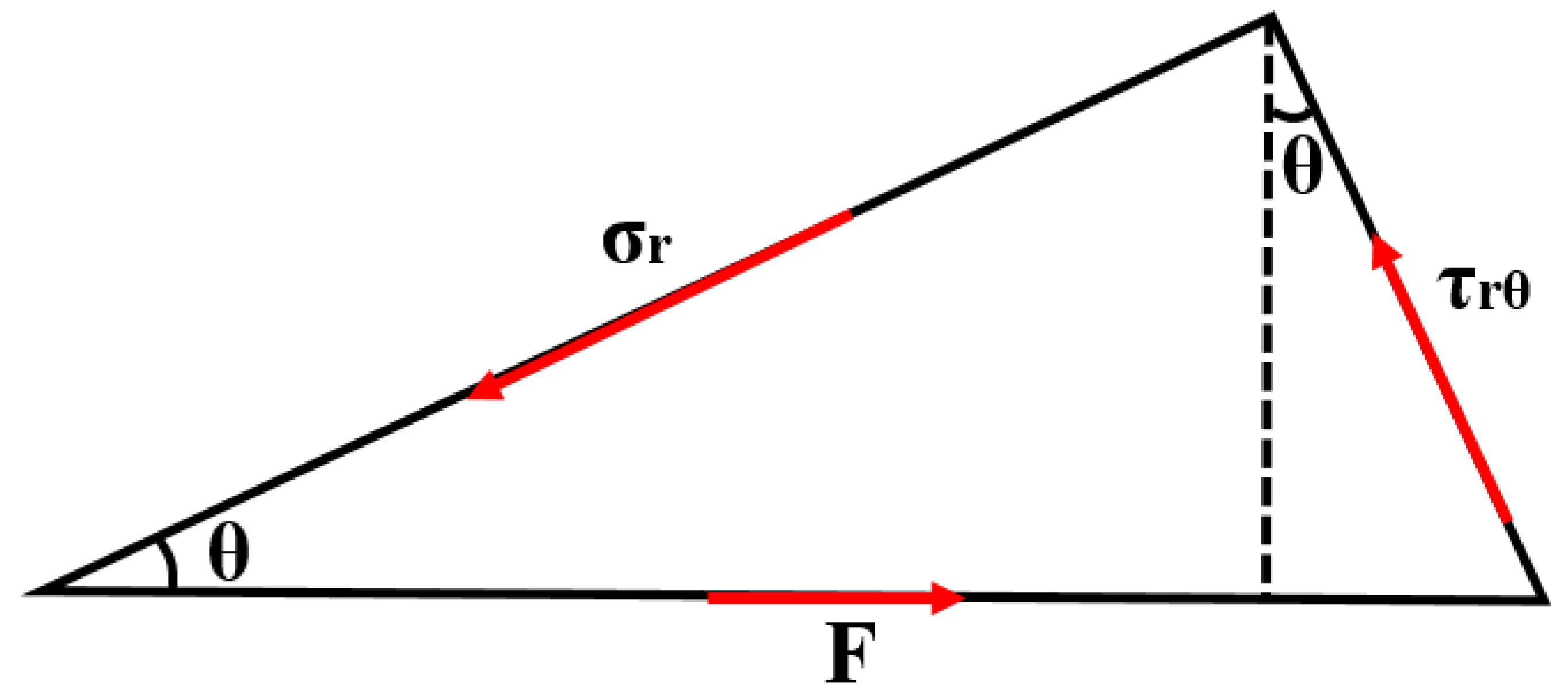 Applsci 12 05226 g004