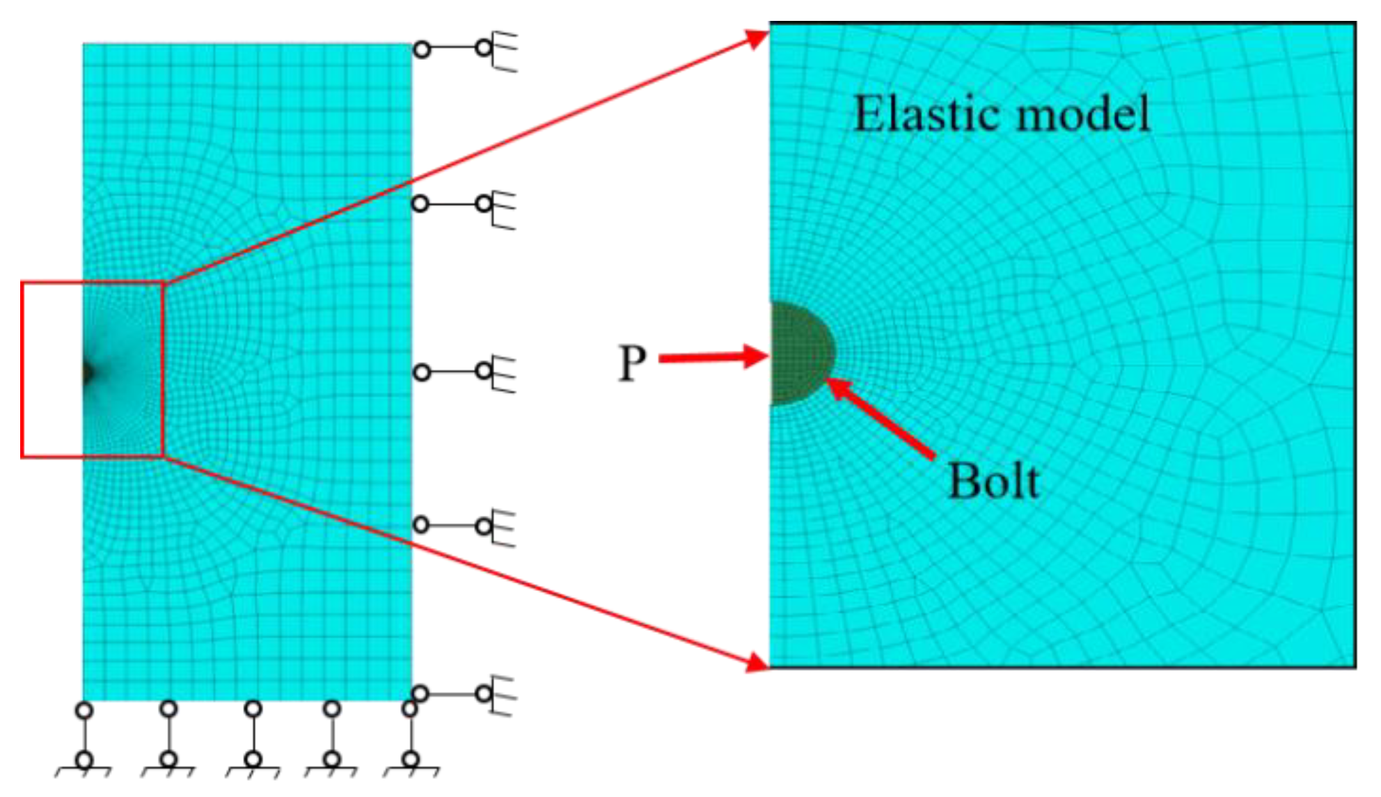 Applsci 12 05226 g007