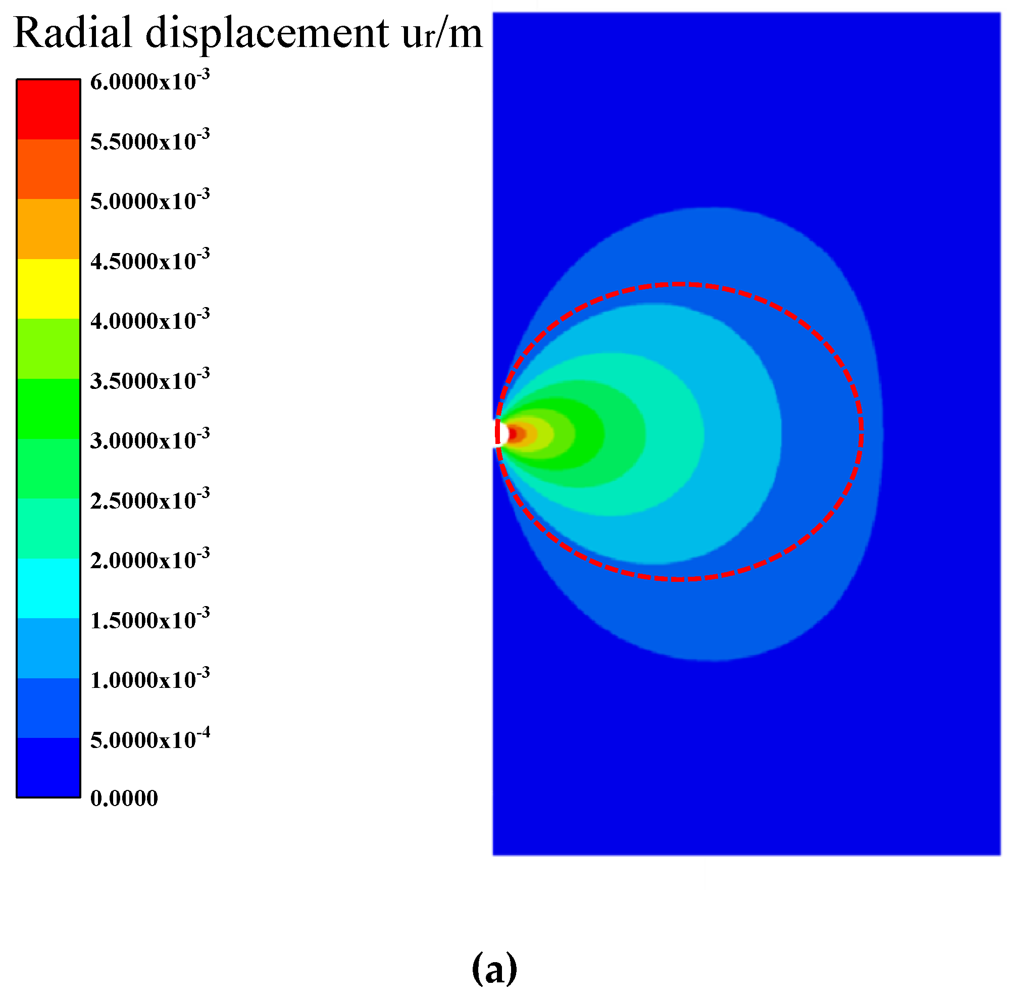 Applsci 12 05226 g009a
