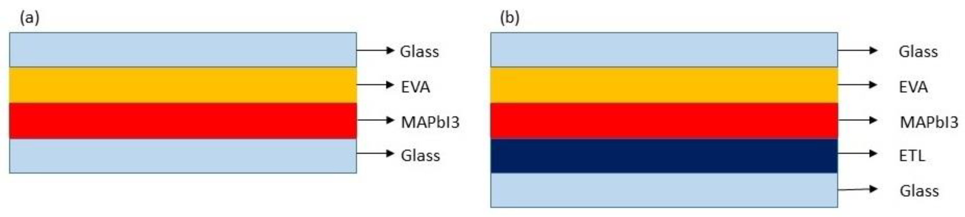 Applsci 12 05228 g001 550