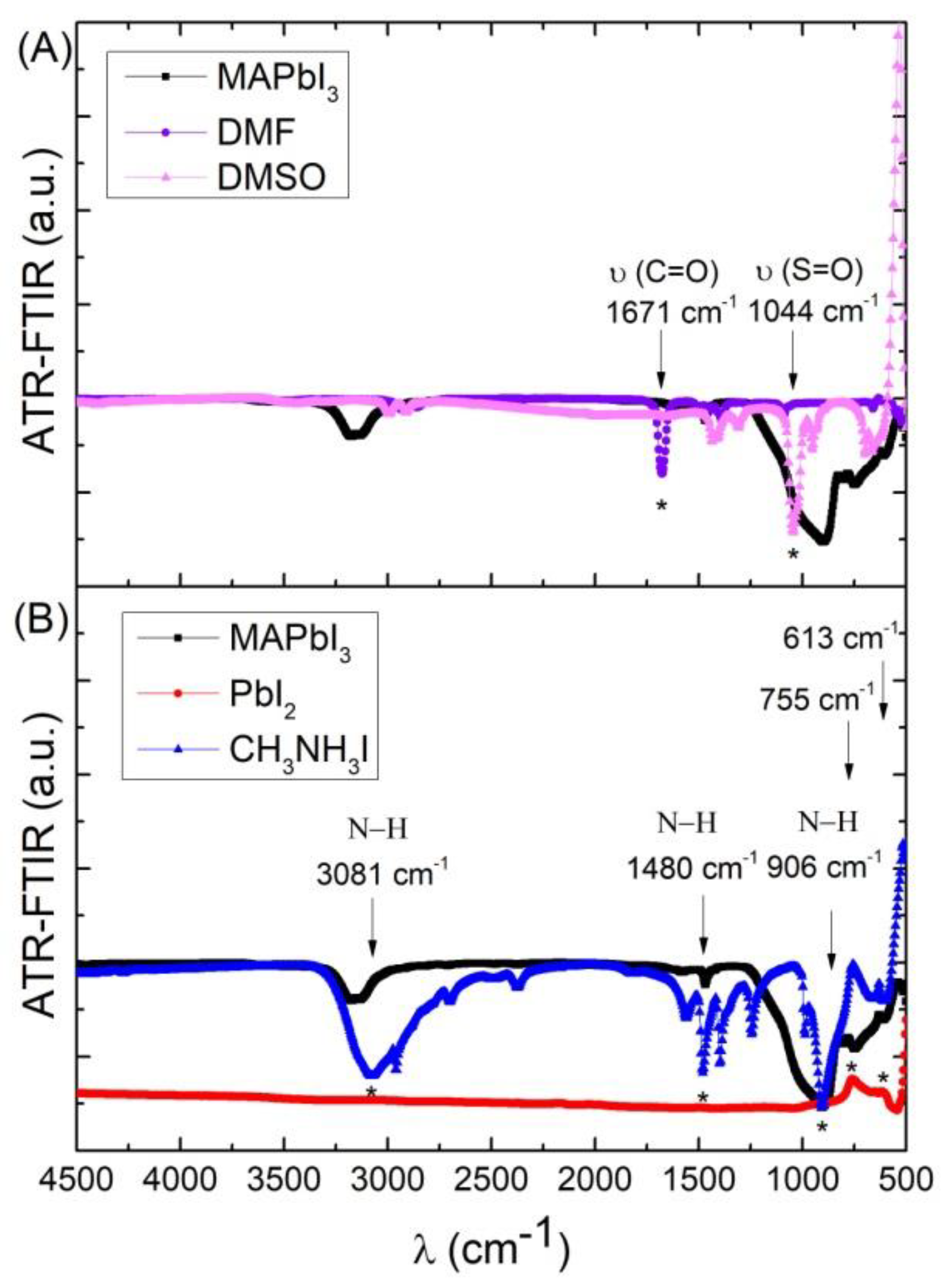 Applsci 12 05228 g007 550