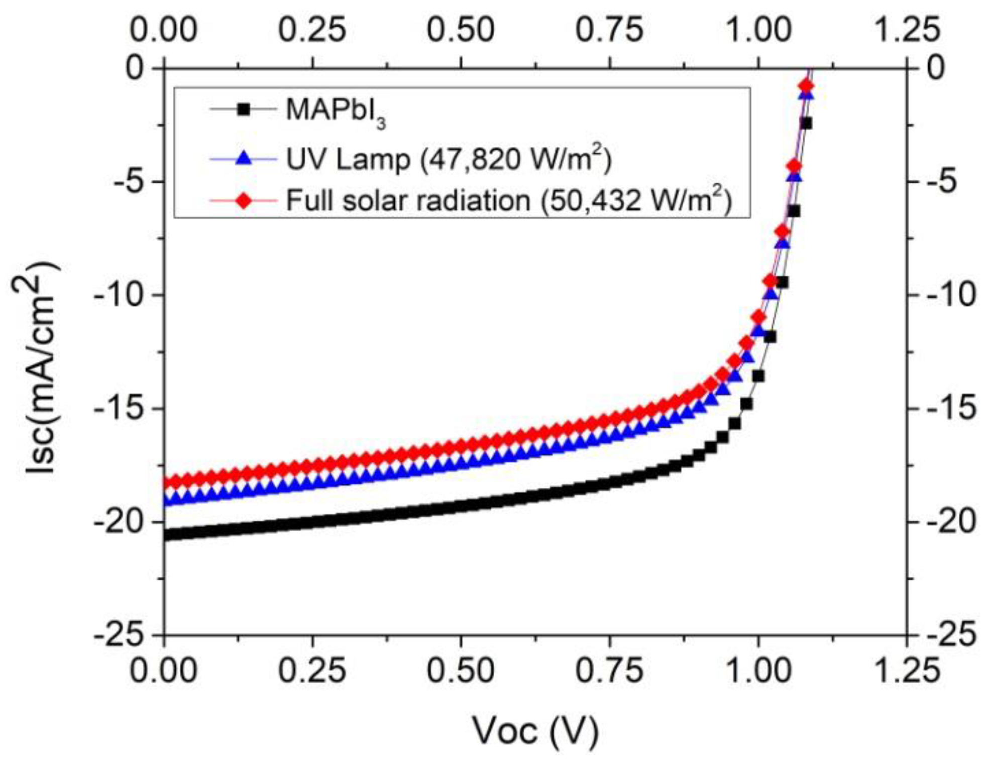 Applsci 12 05228 g011 550