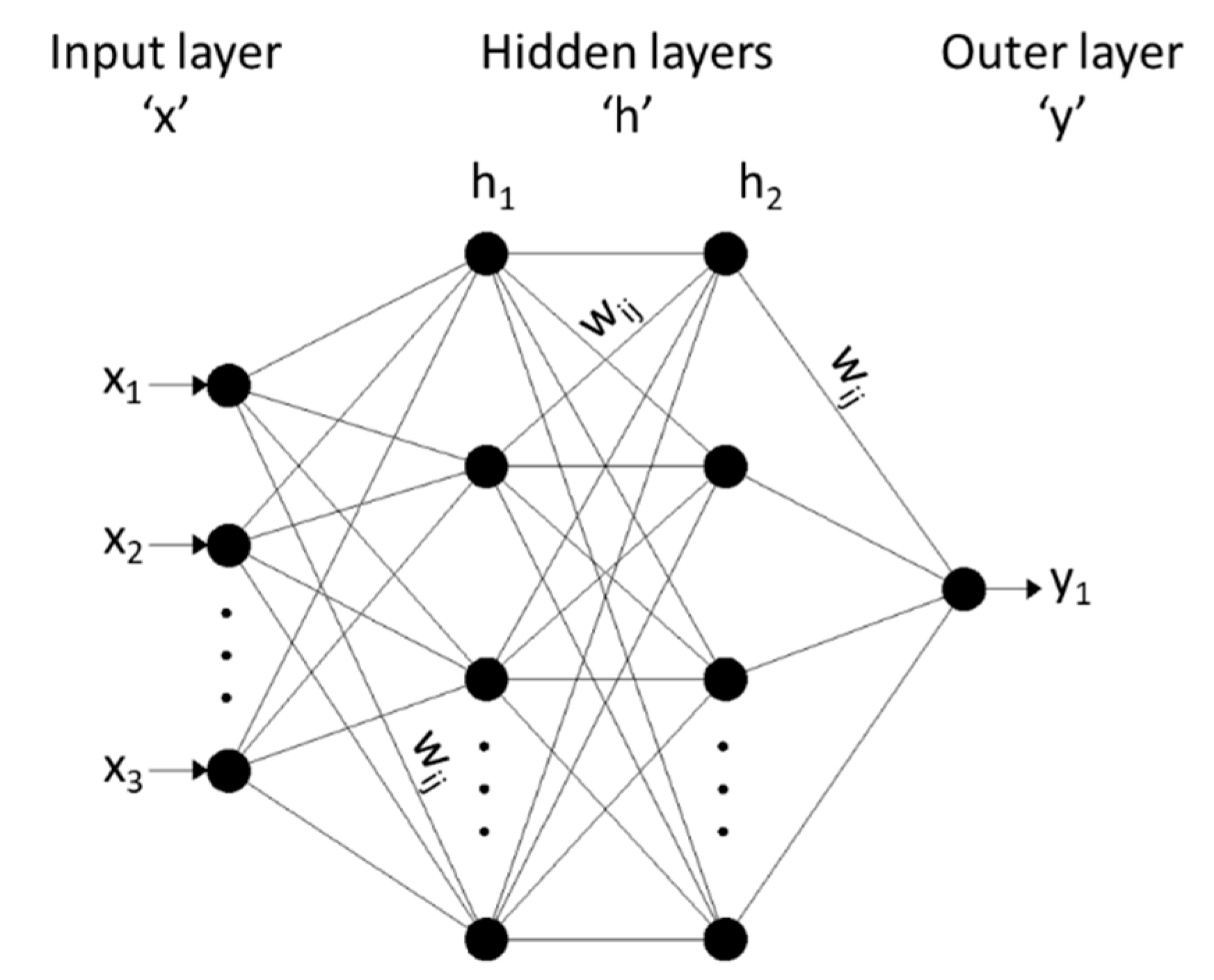 Applsci 12 05232 g001