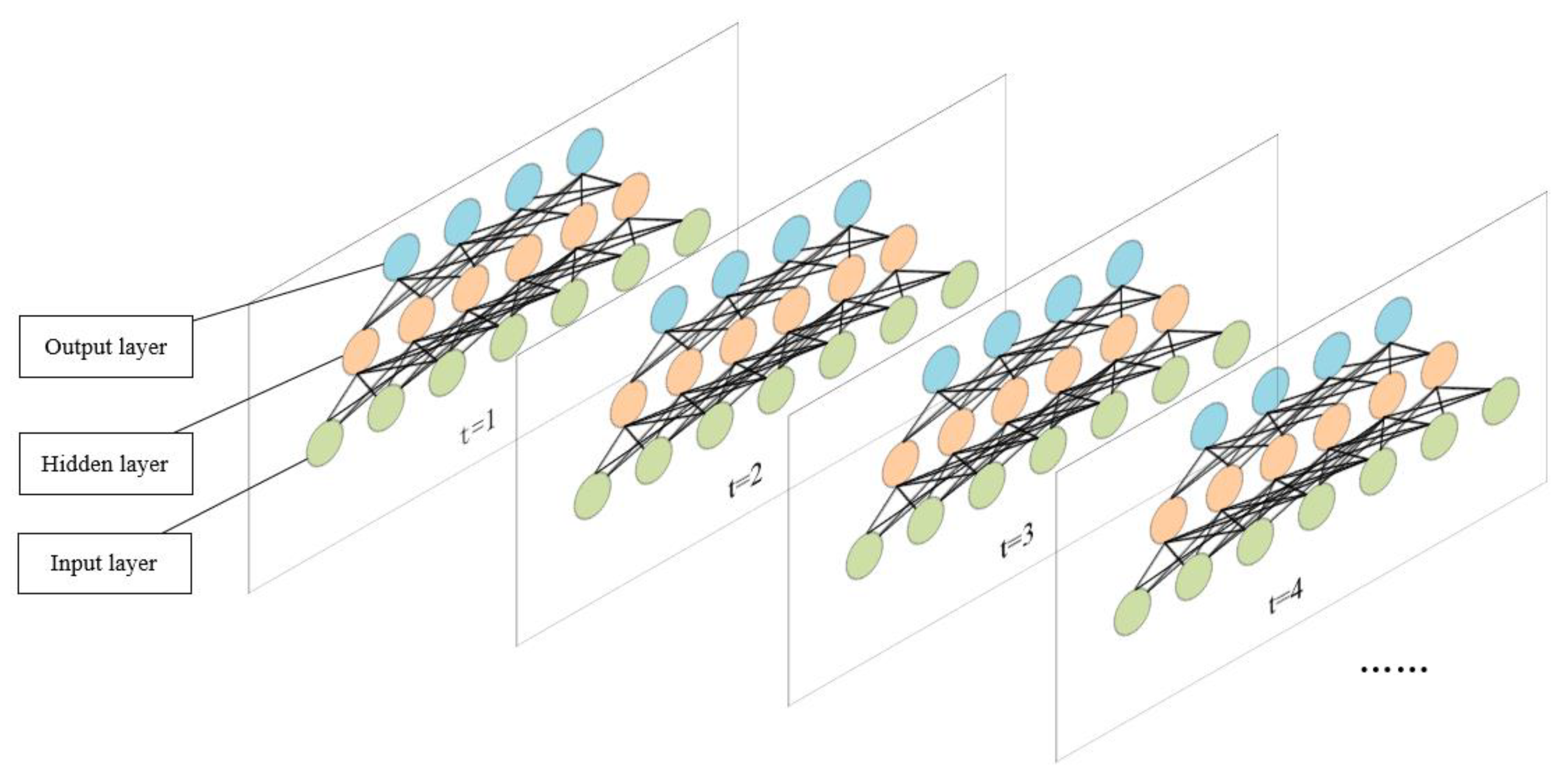 Applsci 12 05233 g002 550