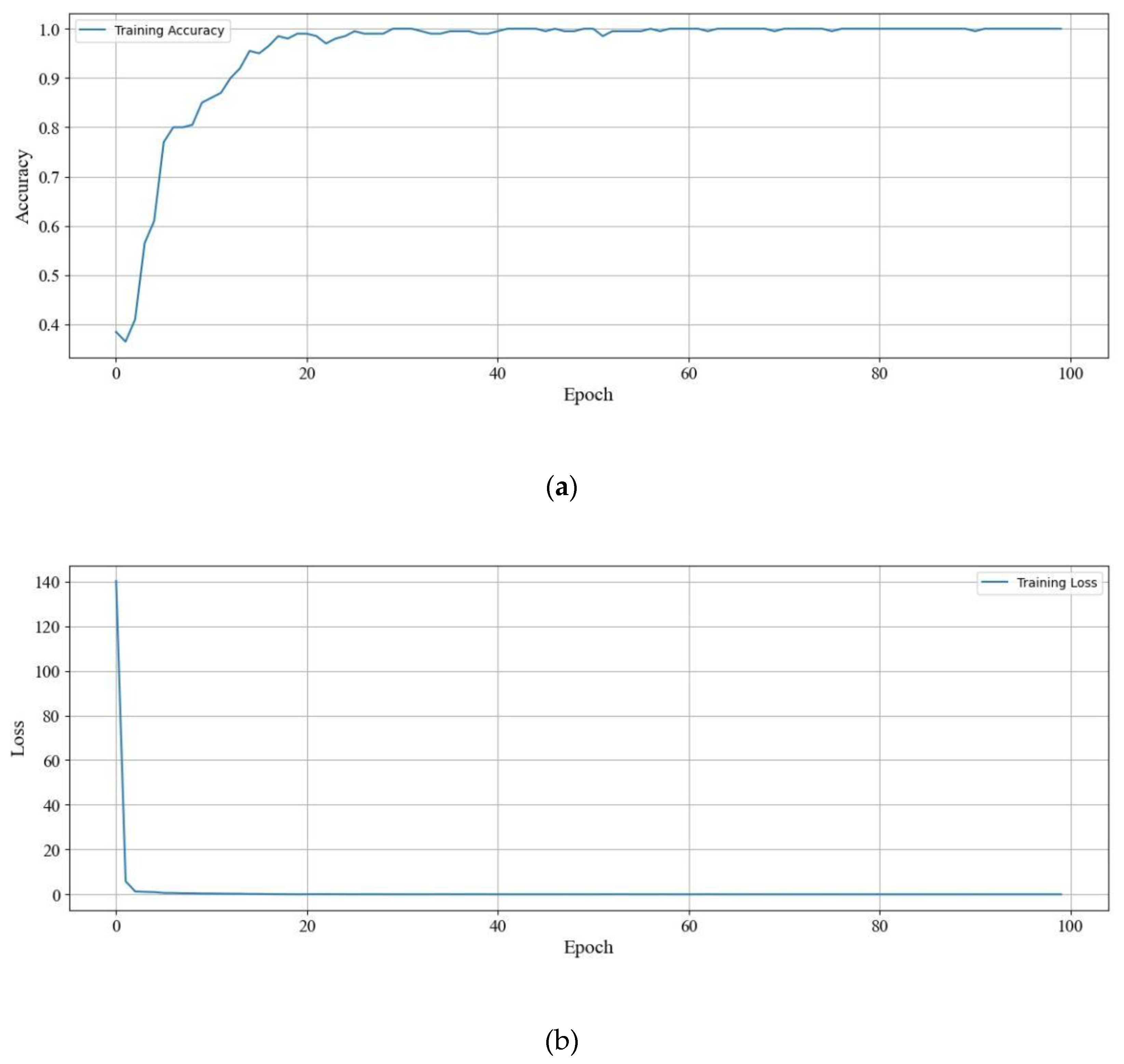 Applsci 12 05233 g008 550