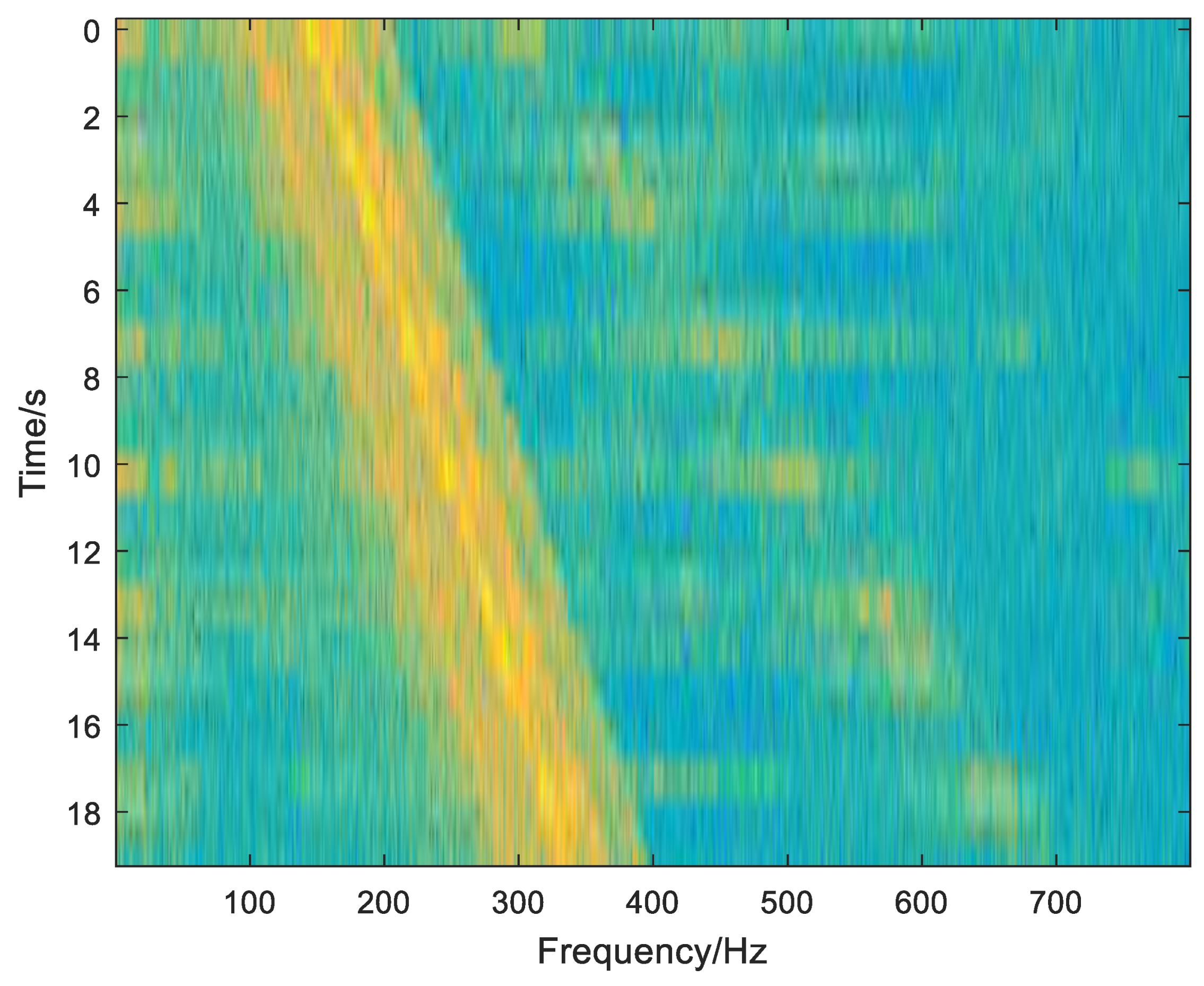 Applsci 12 05233 g014 550