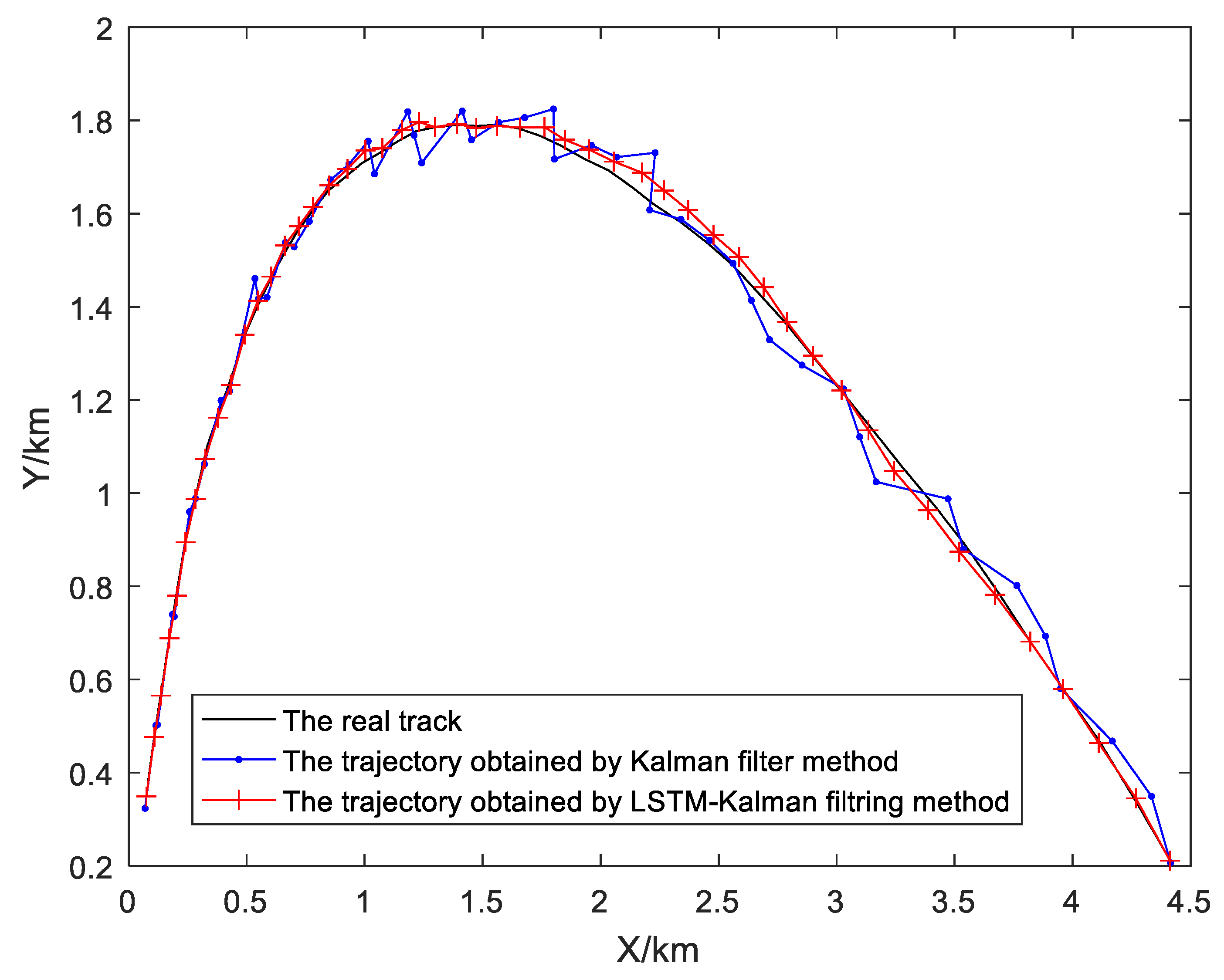Applsci 12 05233 g015 550