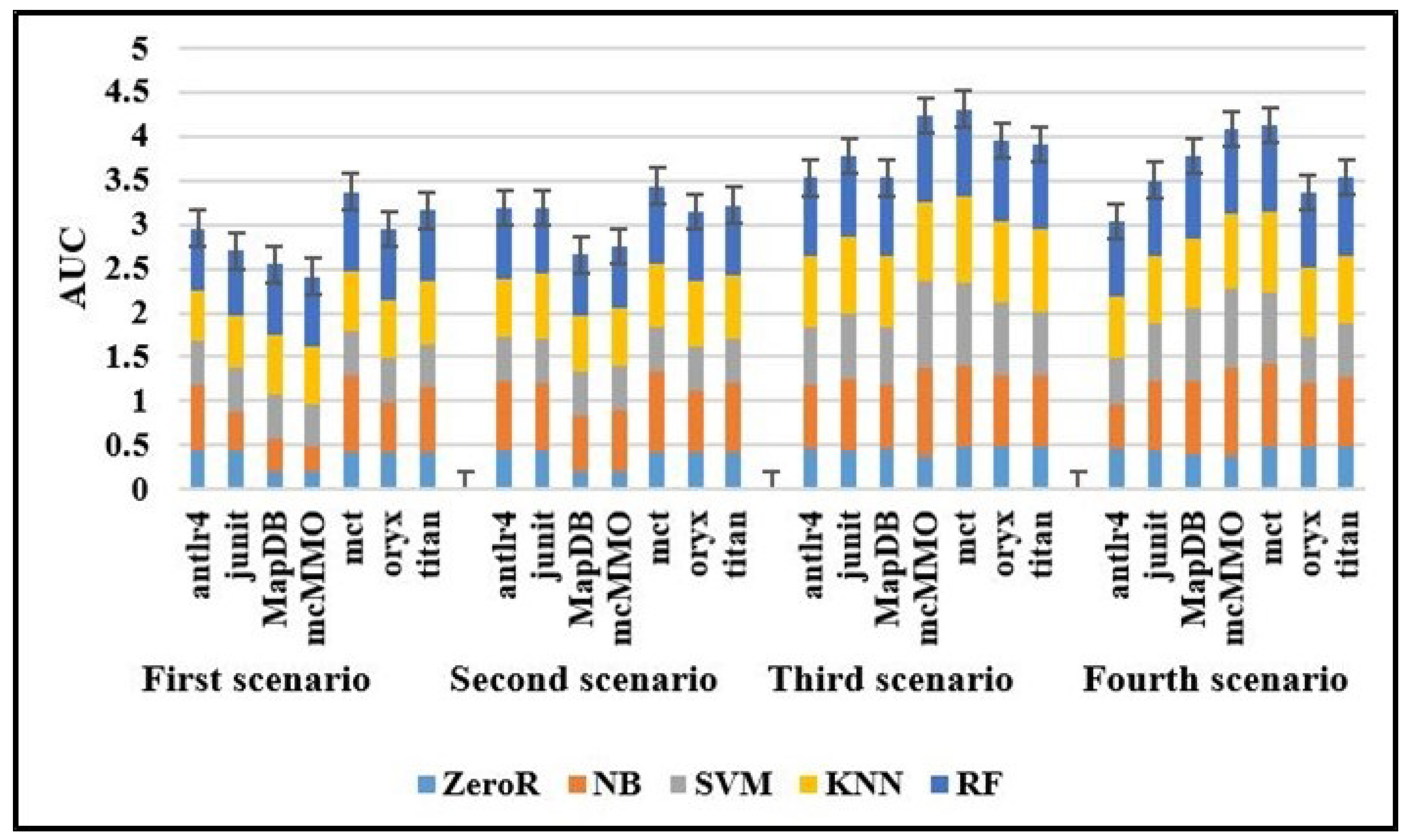 Applsci 12 05234 g004
