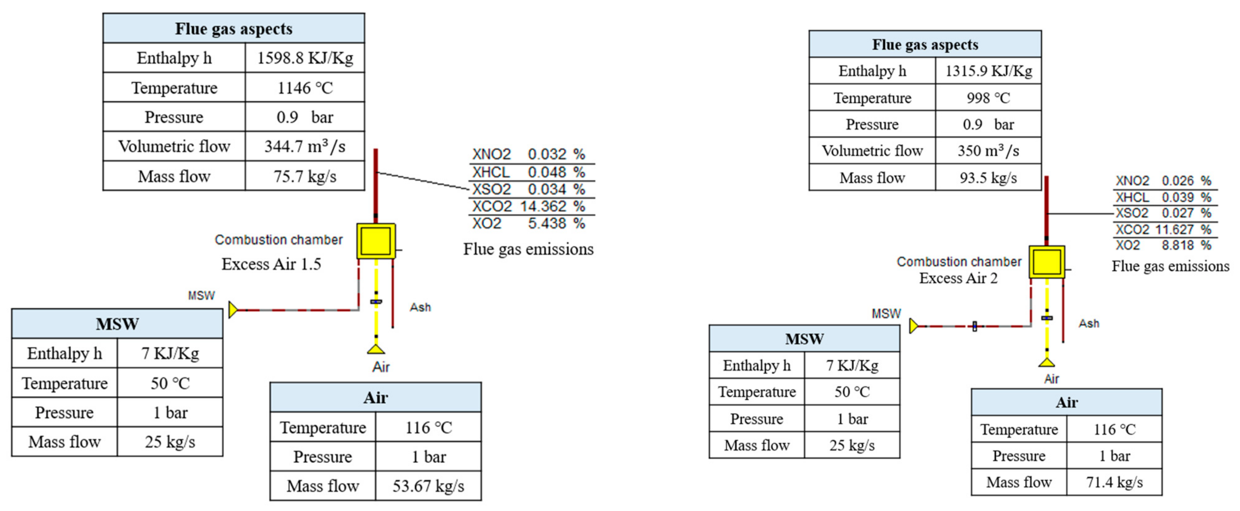 Applsci 12 05236 g002 550