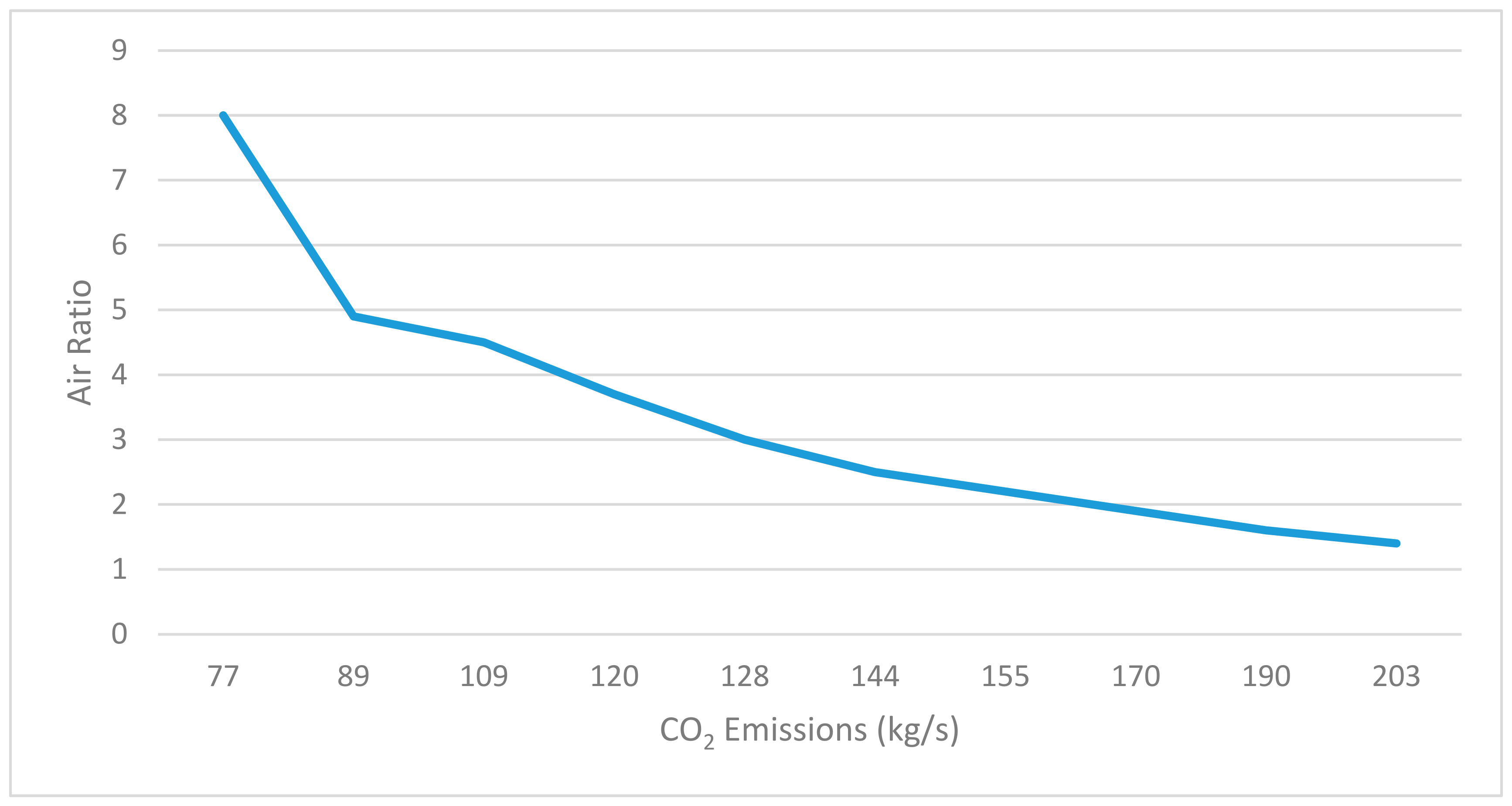 Applsci 12 05236 g006 550