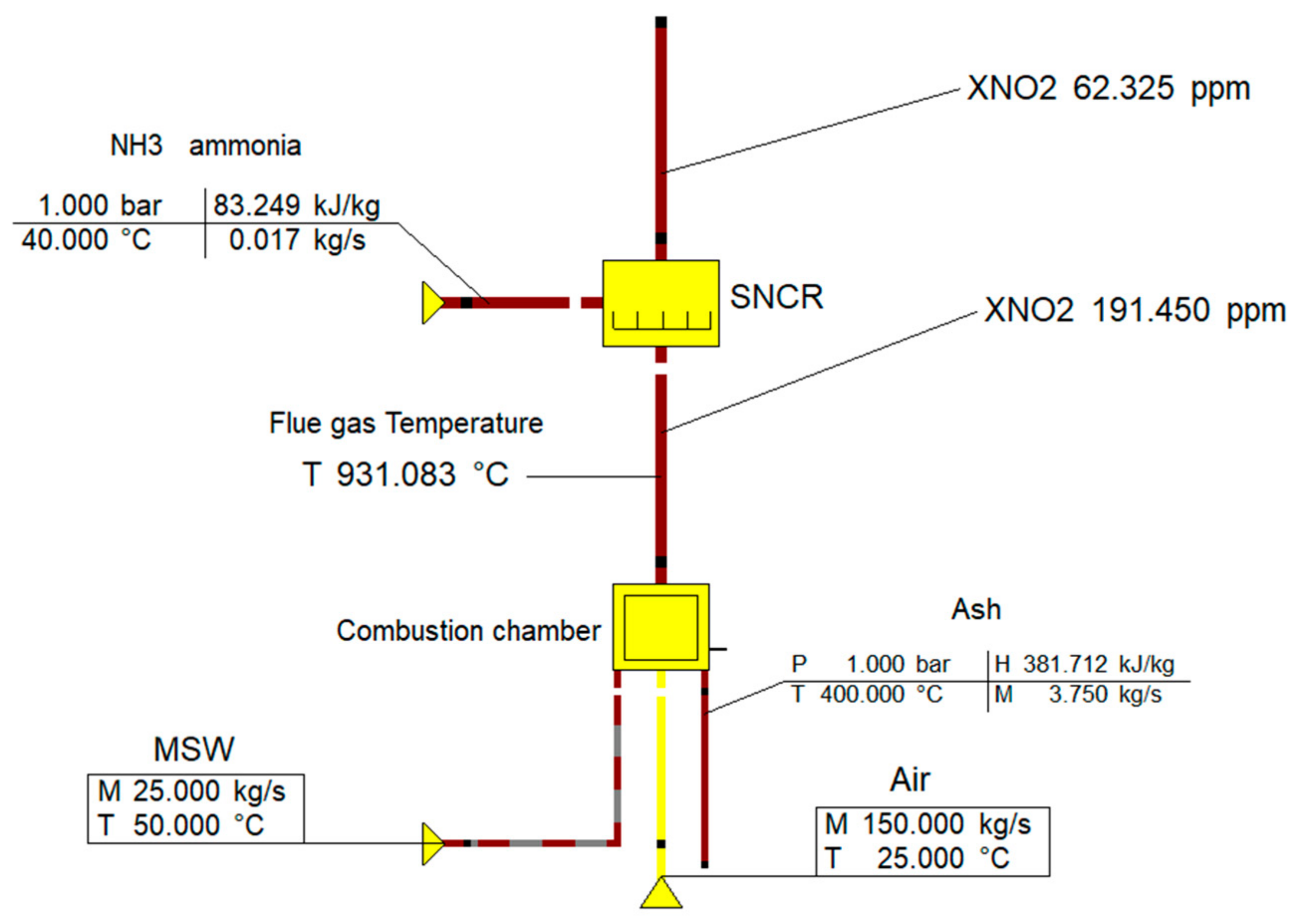 Applsci 12 05236 g007 550