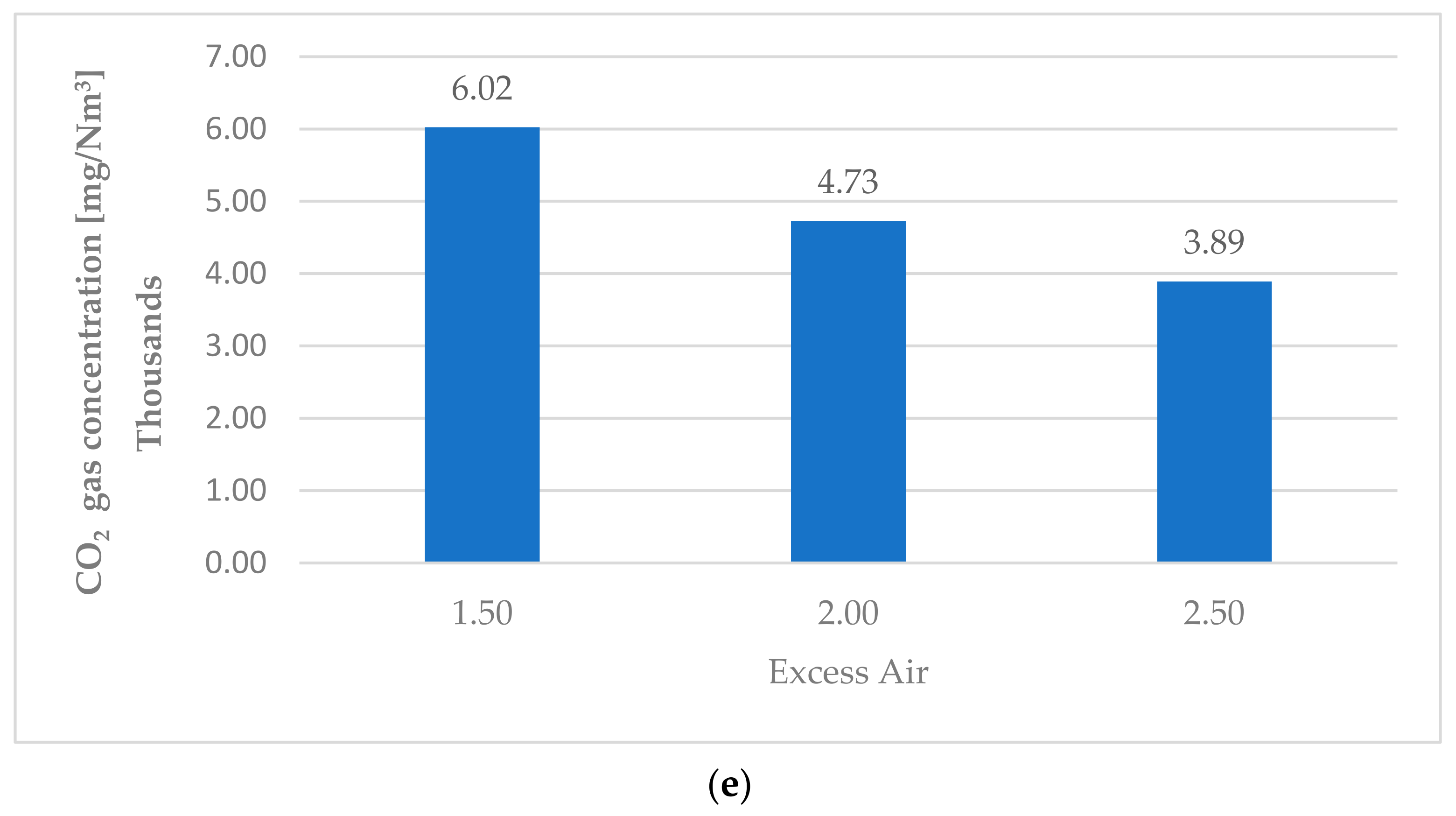 Applsci 12 05236 g009c 550