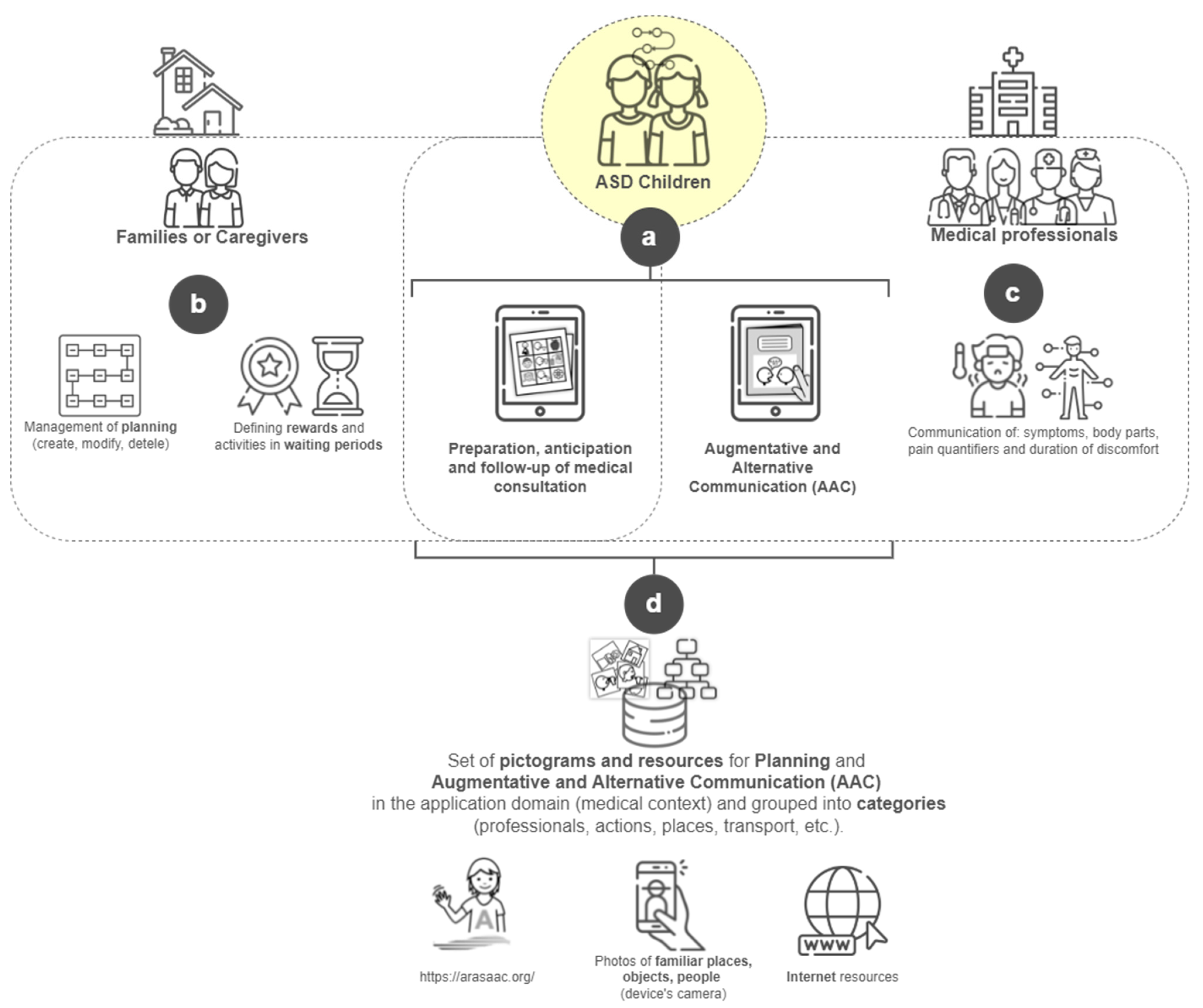 https://www.mdpi.com/applsci/applsci-12-05237/article_deploy/html/images/applsci-12-05237-g001.png