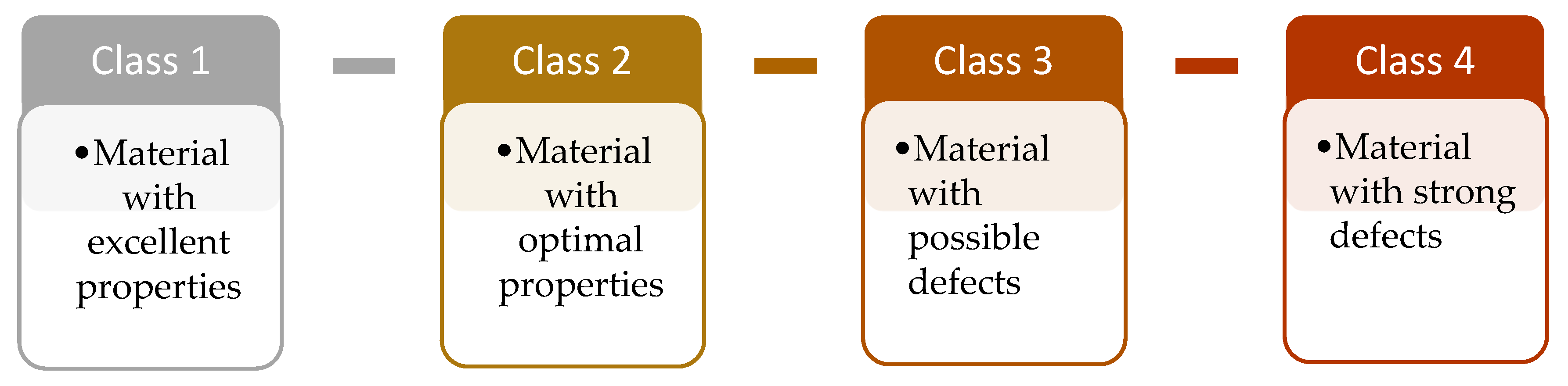 Applsci 12 05238 g010 550