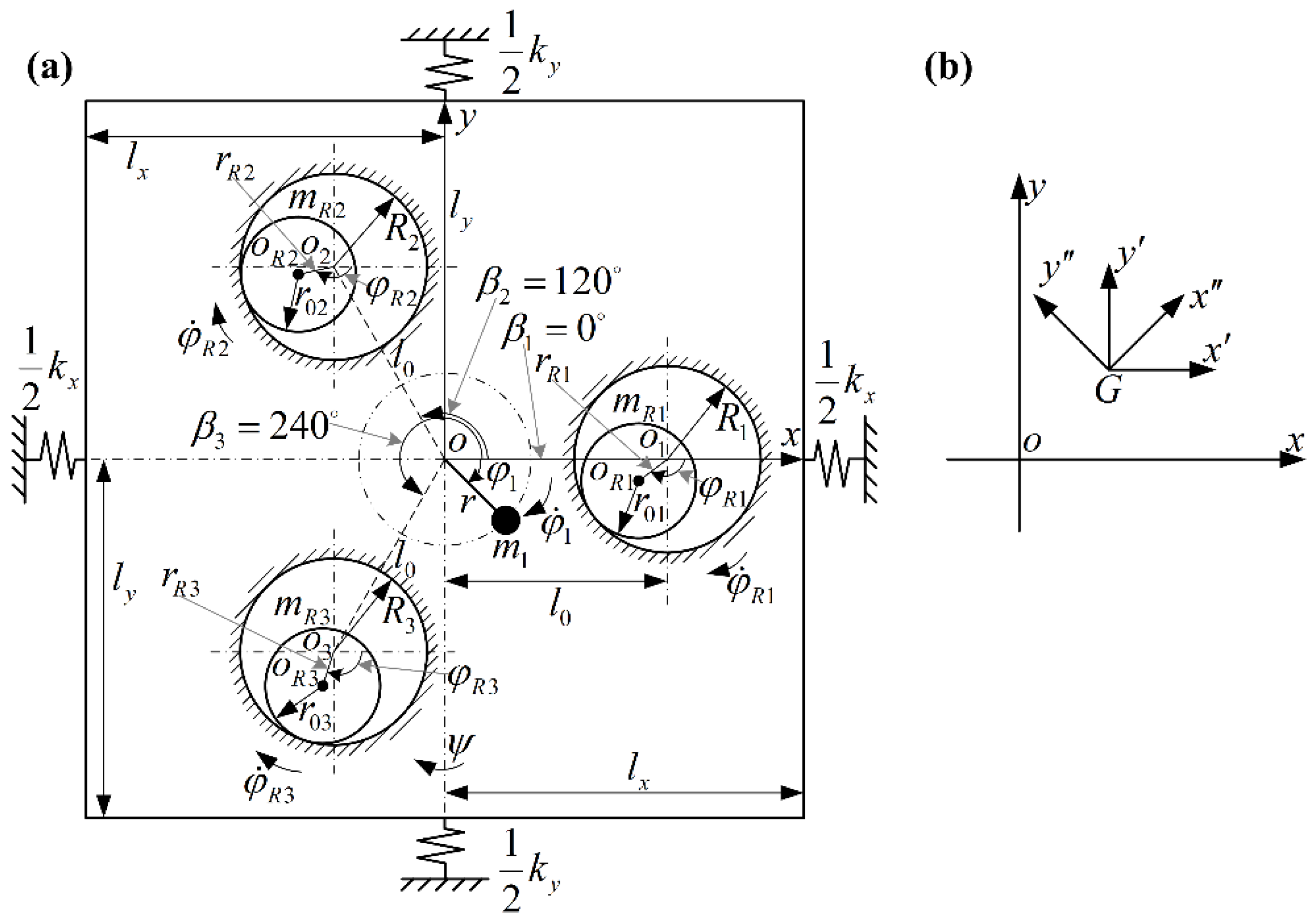 Applsci 12 05239 g001 550