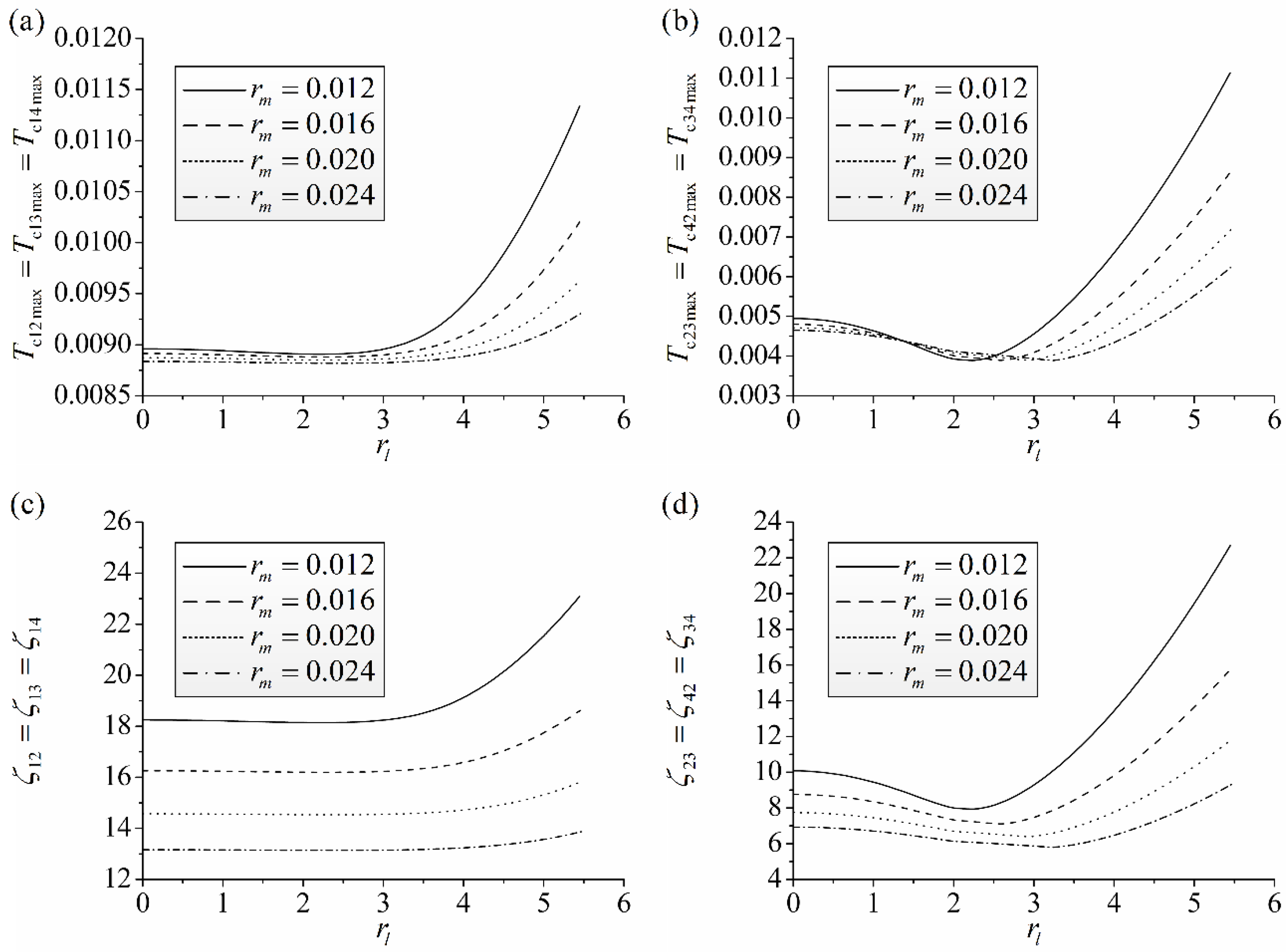 Applsci 12 05239 g003 550