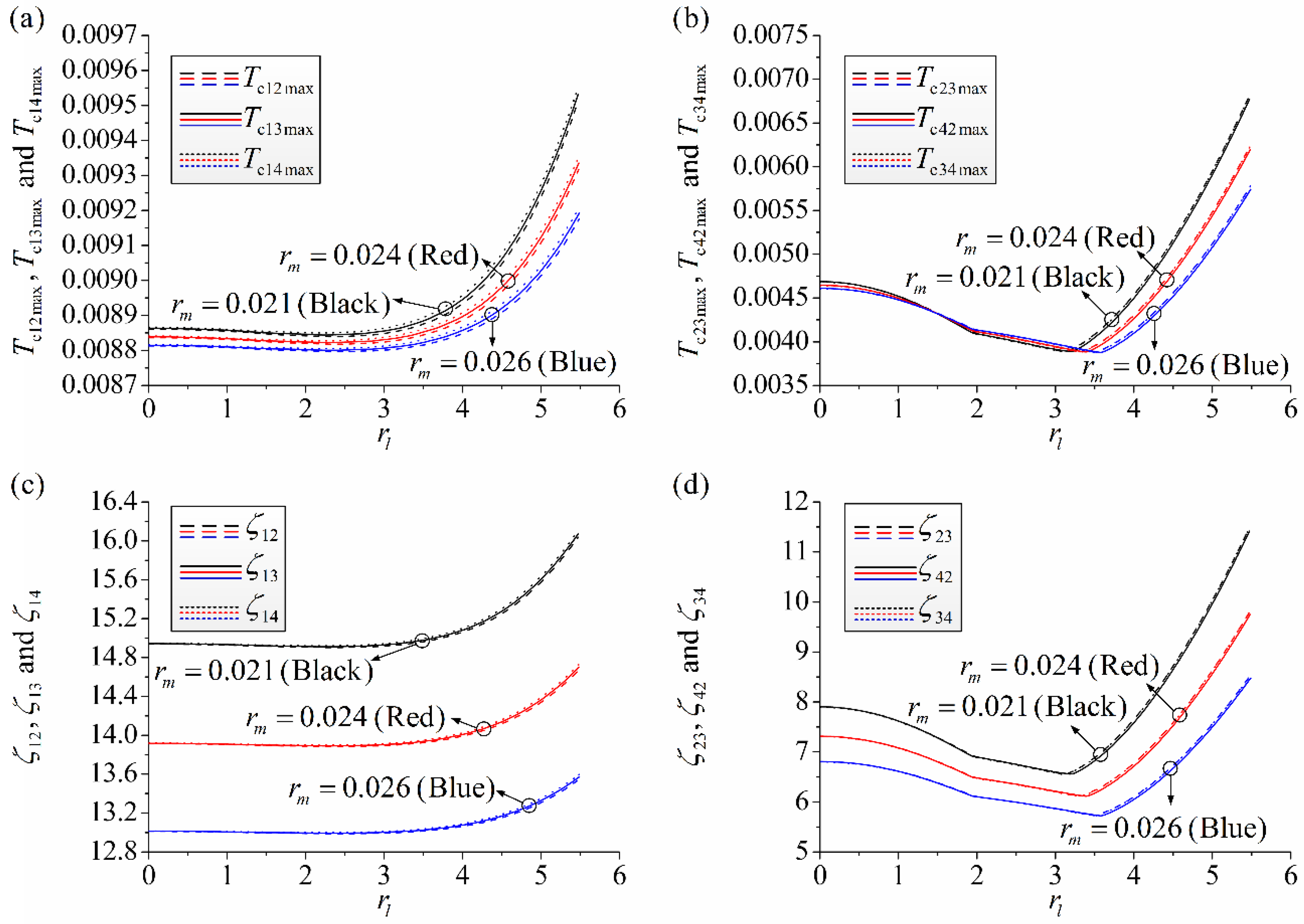 Applsci 12 05239 g005 550