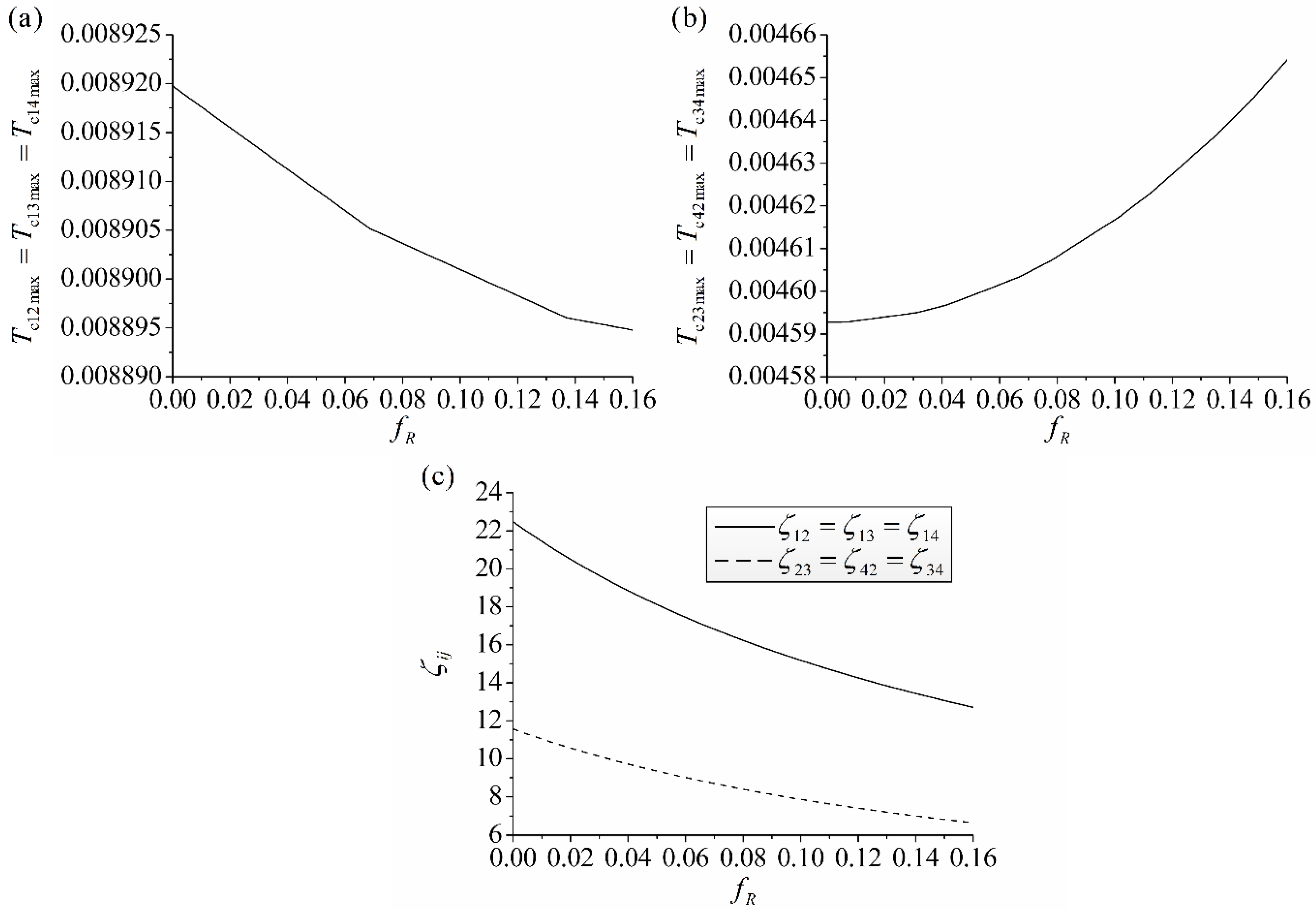 Applsci 12 05239 g006 550