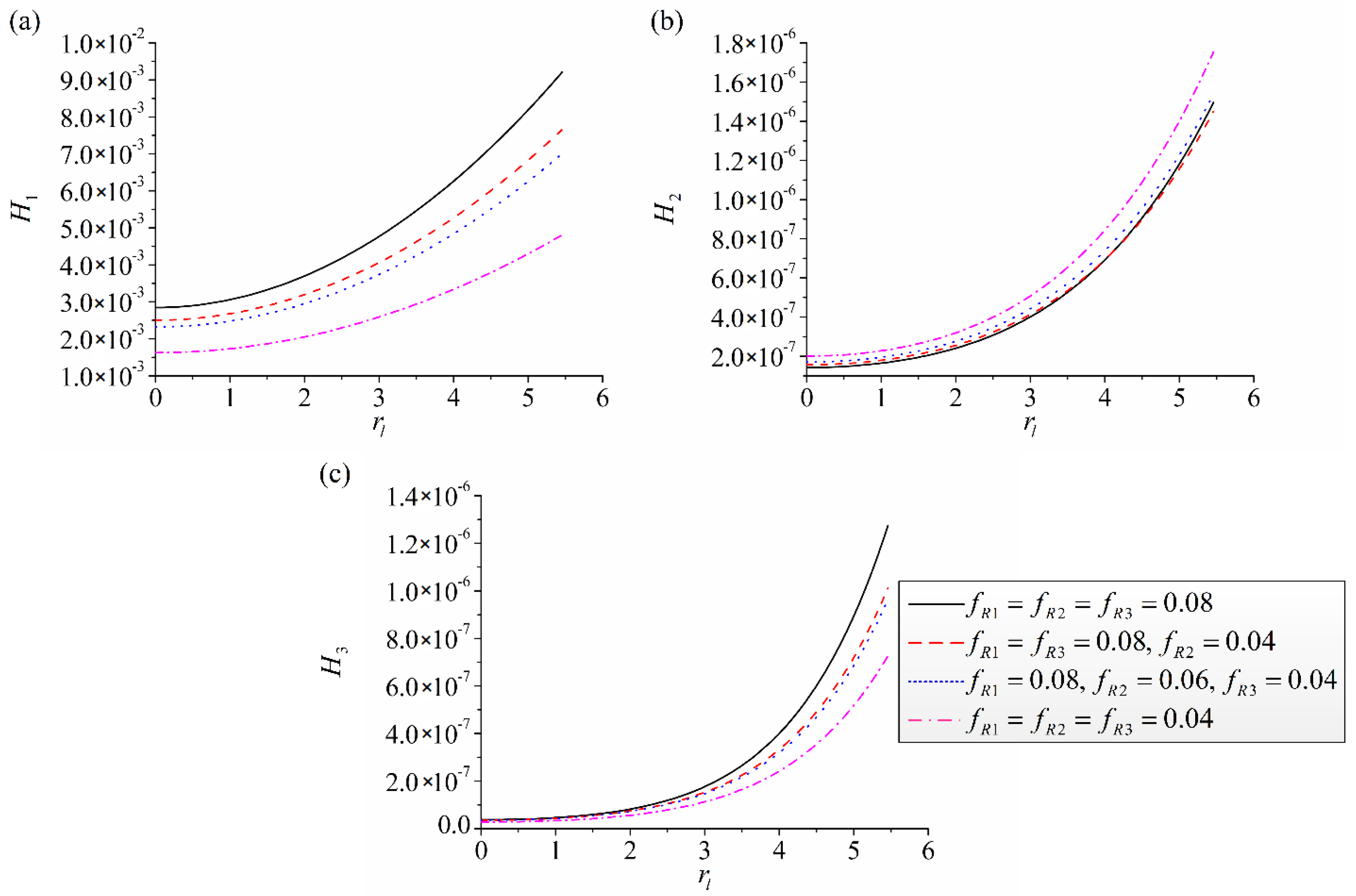 Applsci 12 05239 g009 550