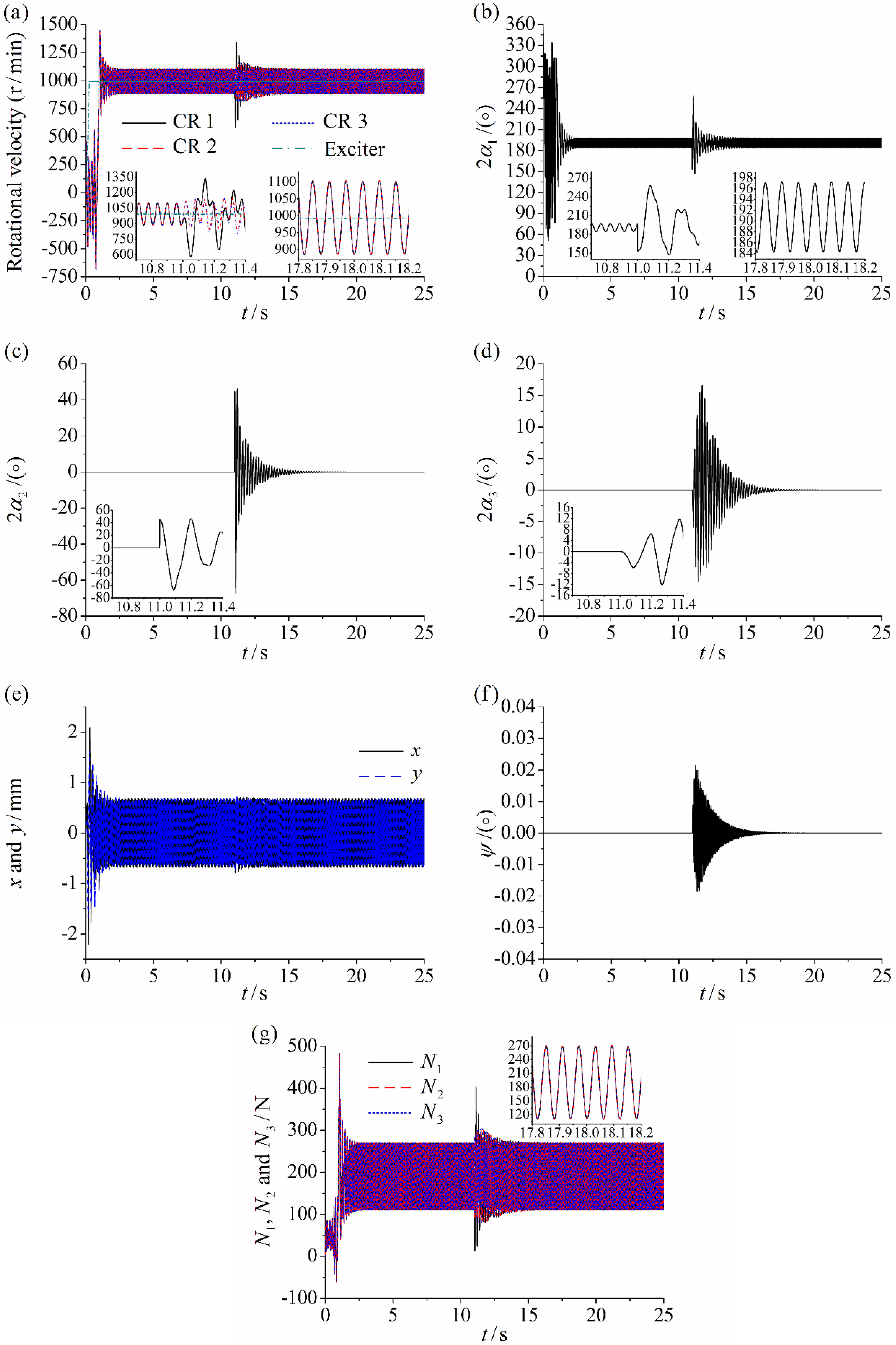 Applsci 12 05239 g014 550
