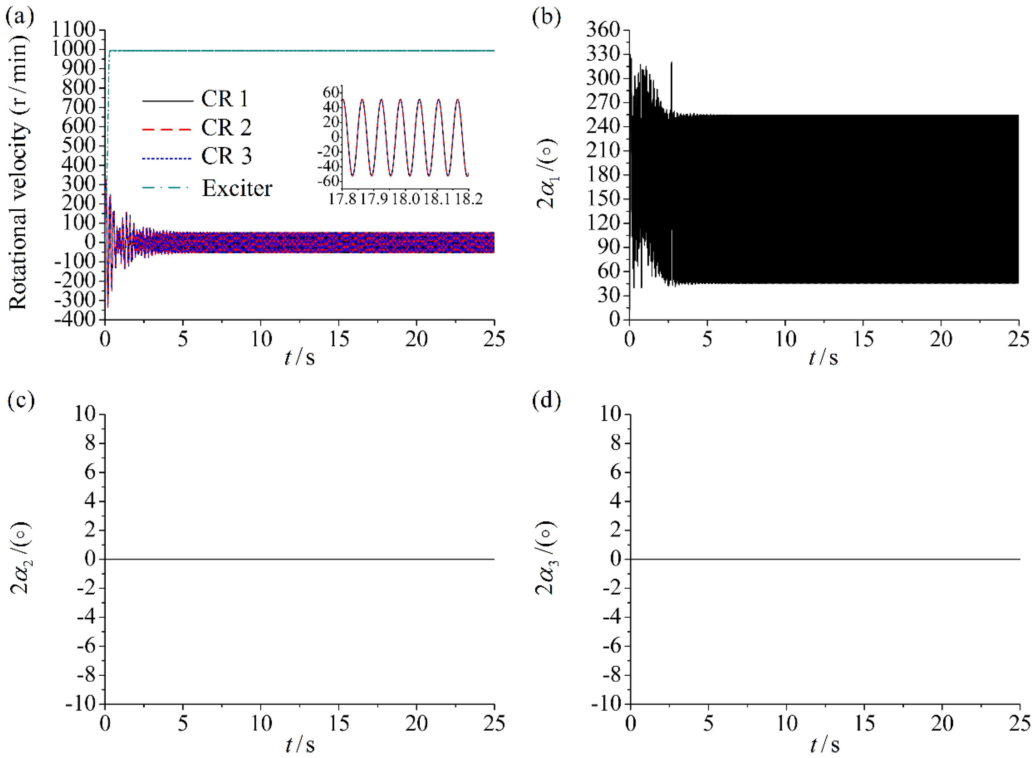 Applsci 12 05239 g015 550